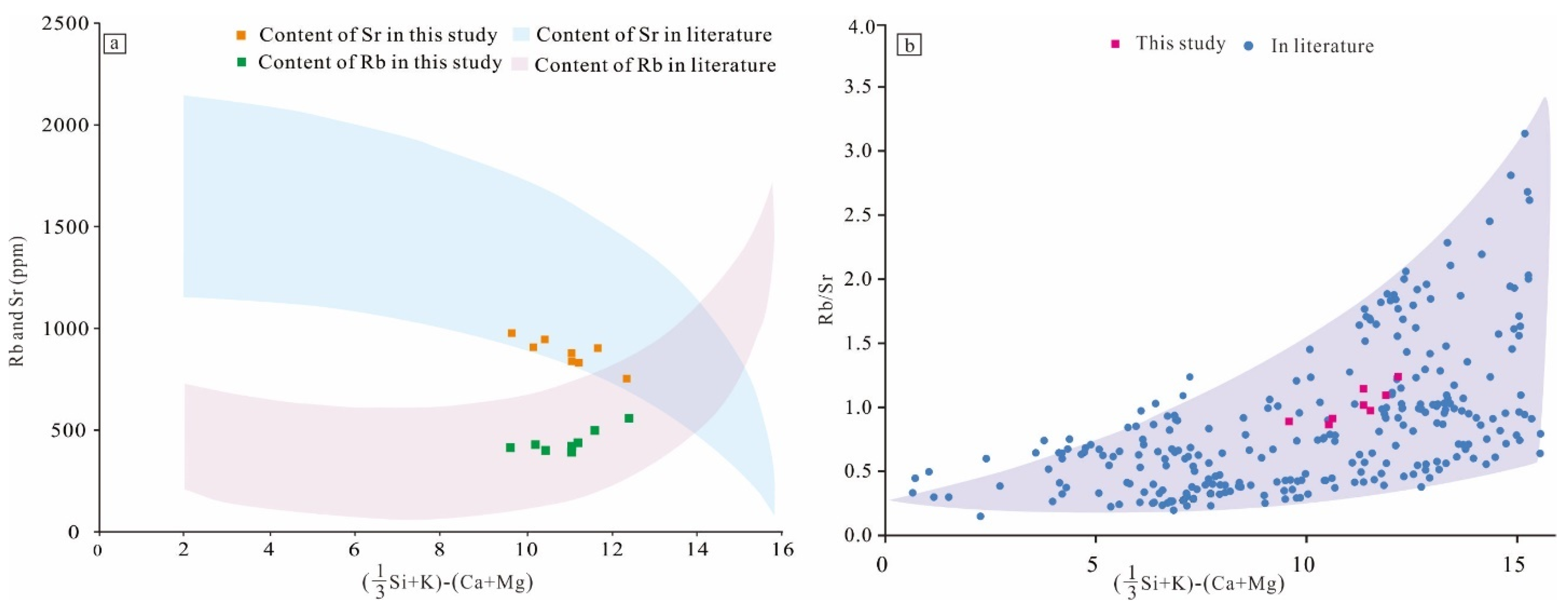 Minerals 13 00342 g008