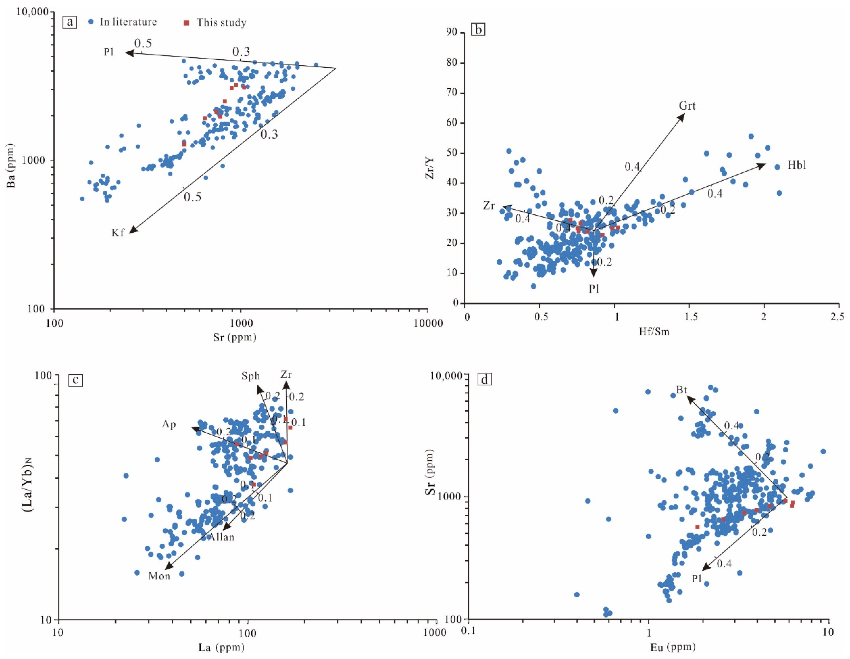 Minerals 13 00342 g010