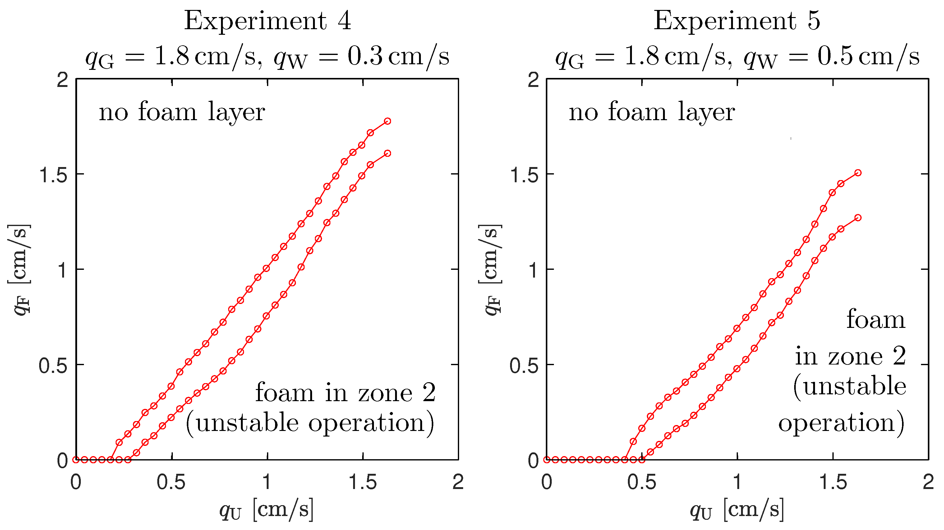 Minerals 13 00344 g004