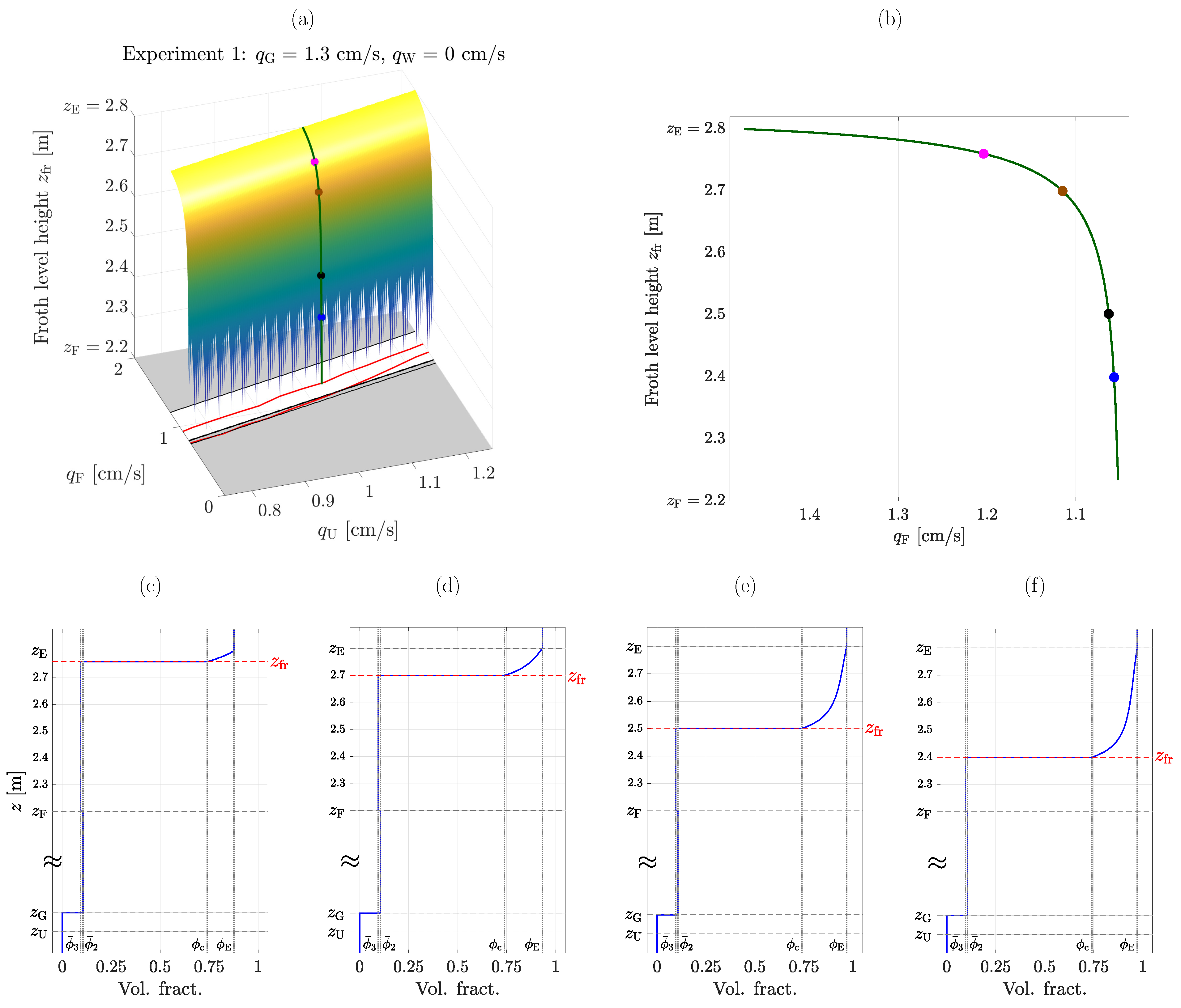 Minerals 13 00344 g011