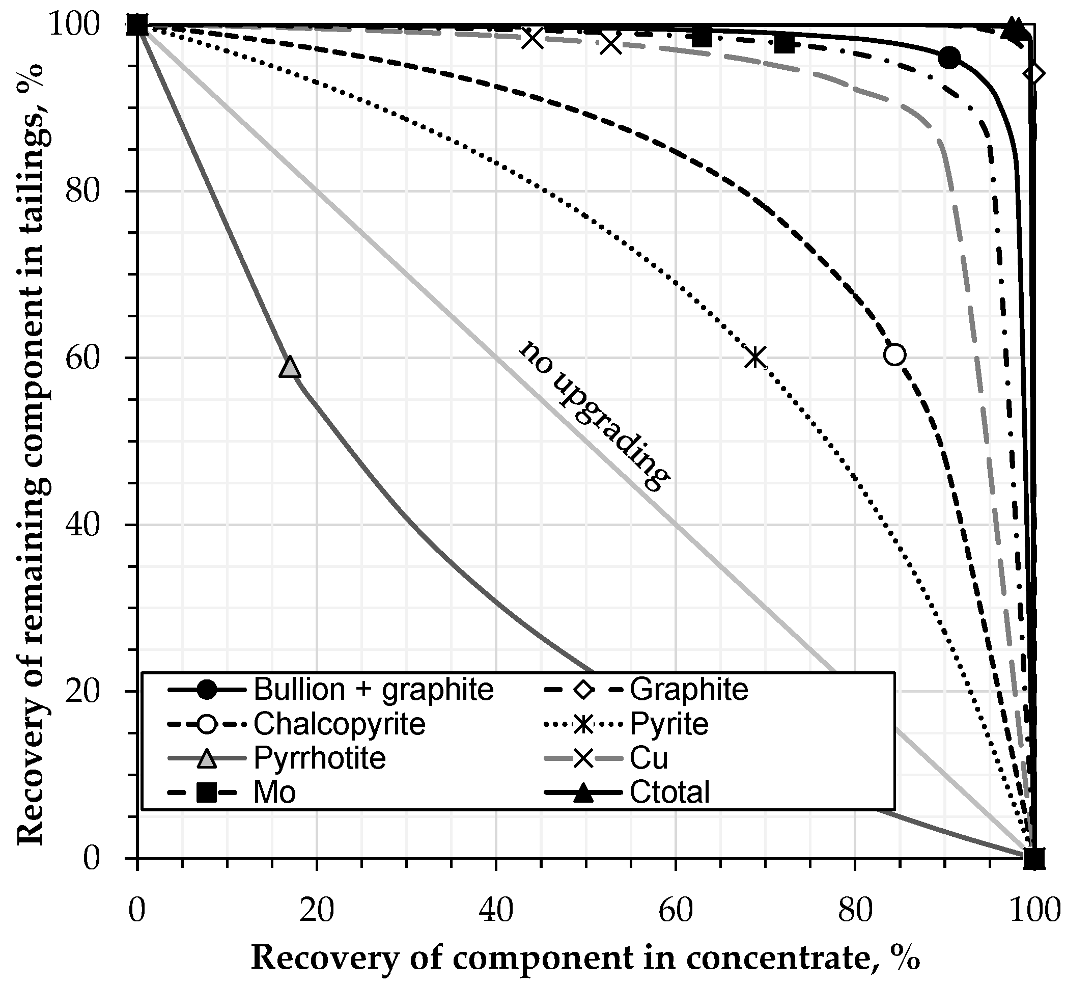 Minerals 13 00345 g002 Minerals 13 00345 g002