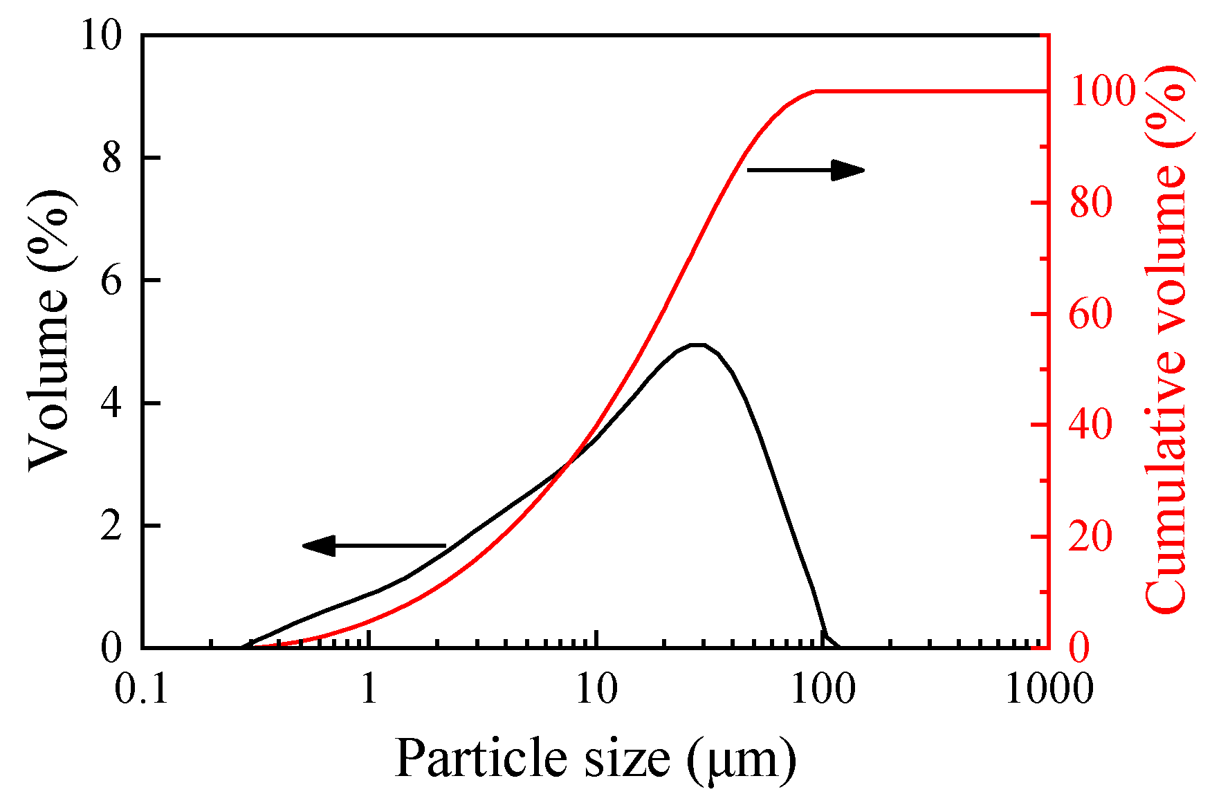 Minerals 13 00352 g001