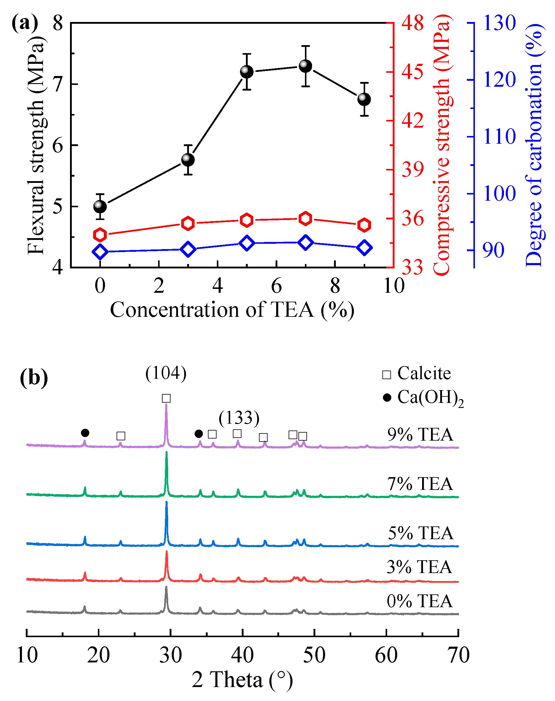Minerals 13 00352 g002
