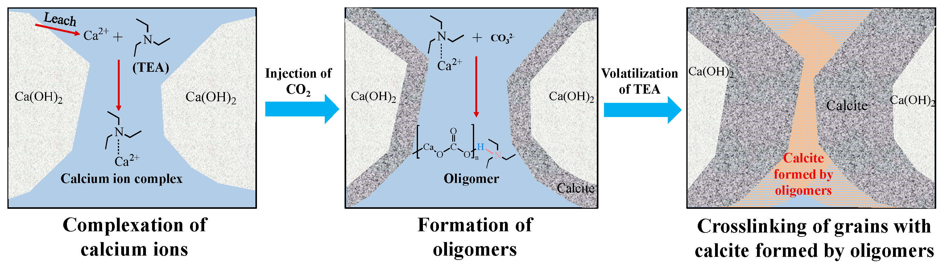 Minerals 13 00352 g004