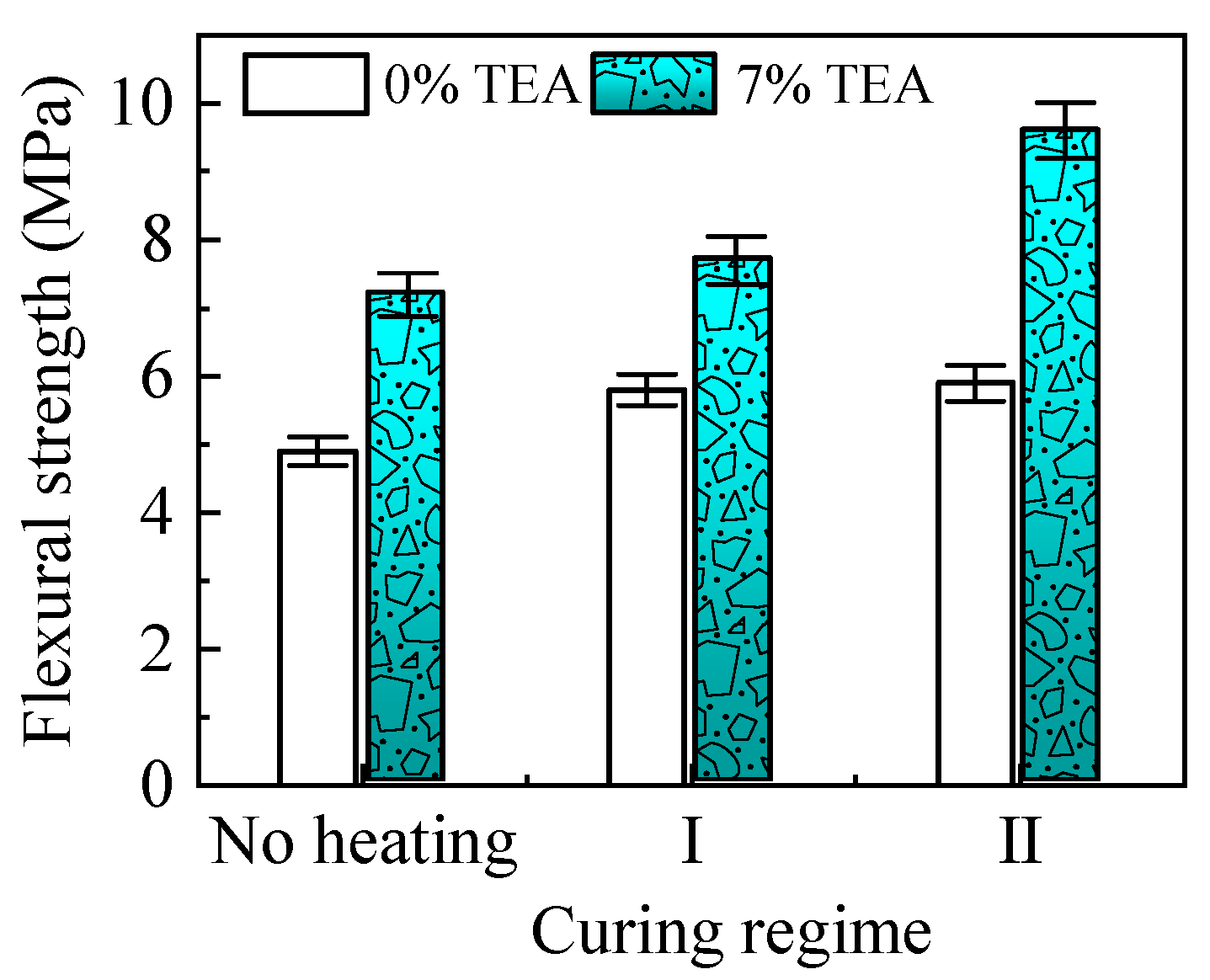 Minerals 13 00352 g005