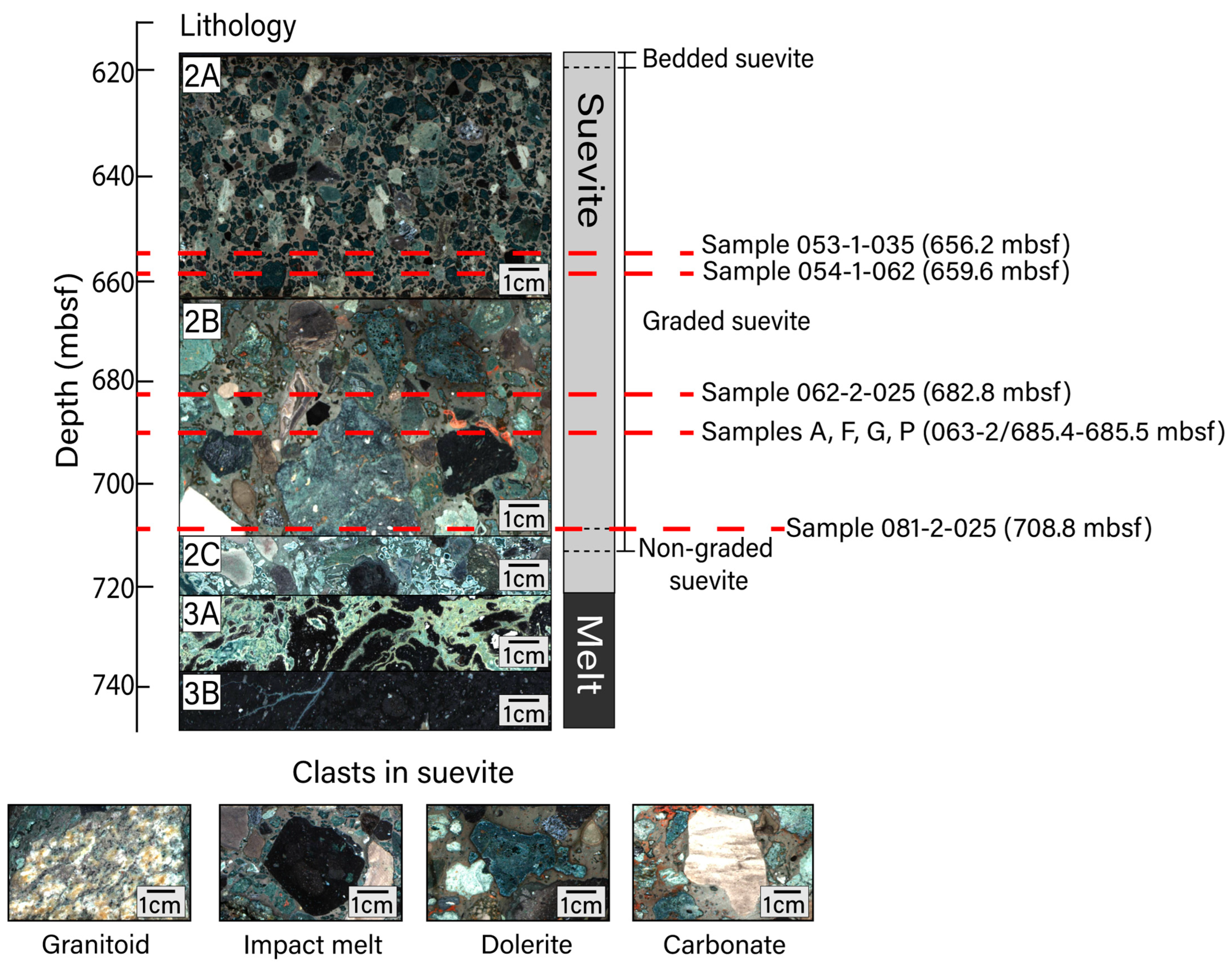 Minerals 13 00353 g001