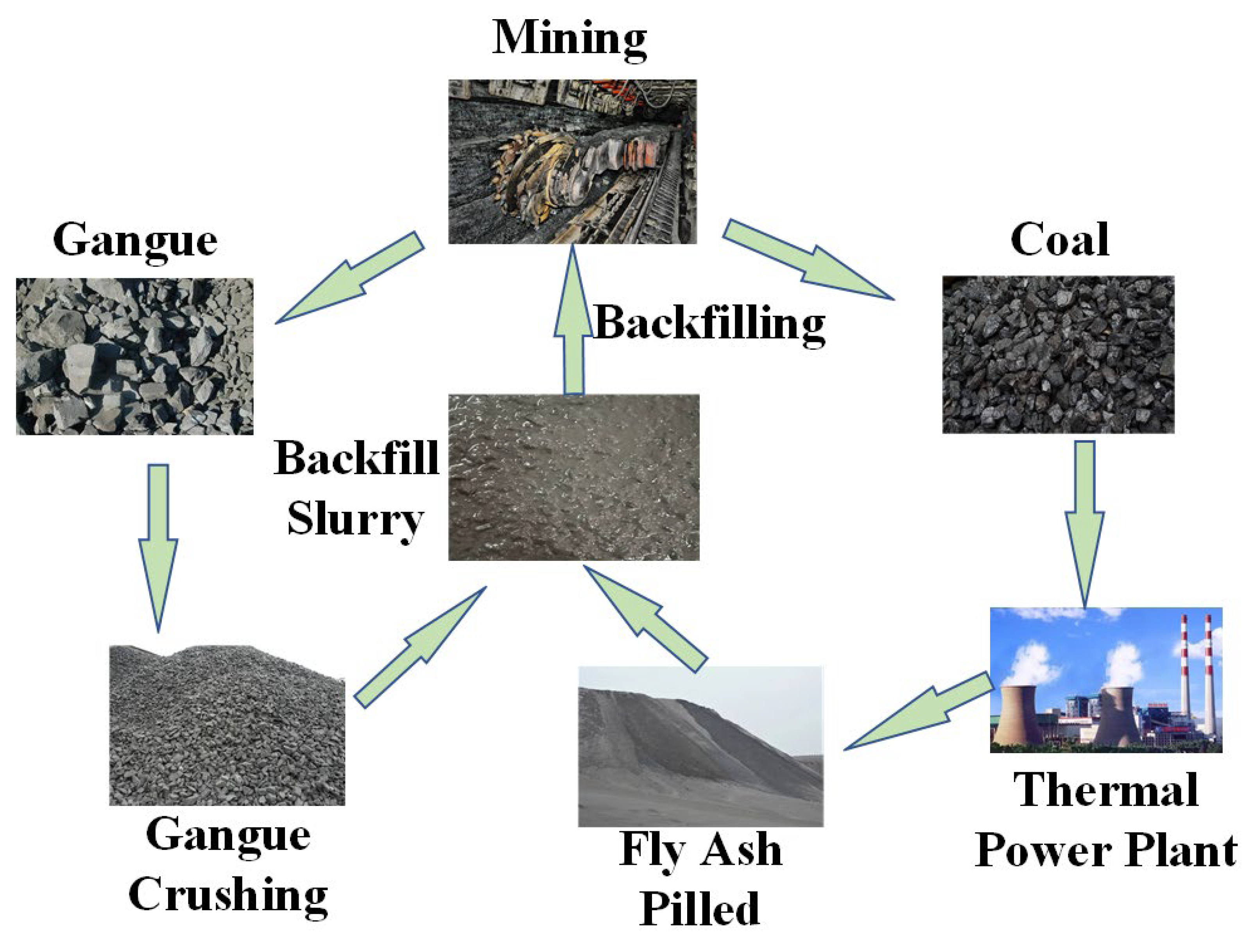Minerals 13 00354 g001 Minerals 13 00354 g001