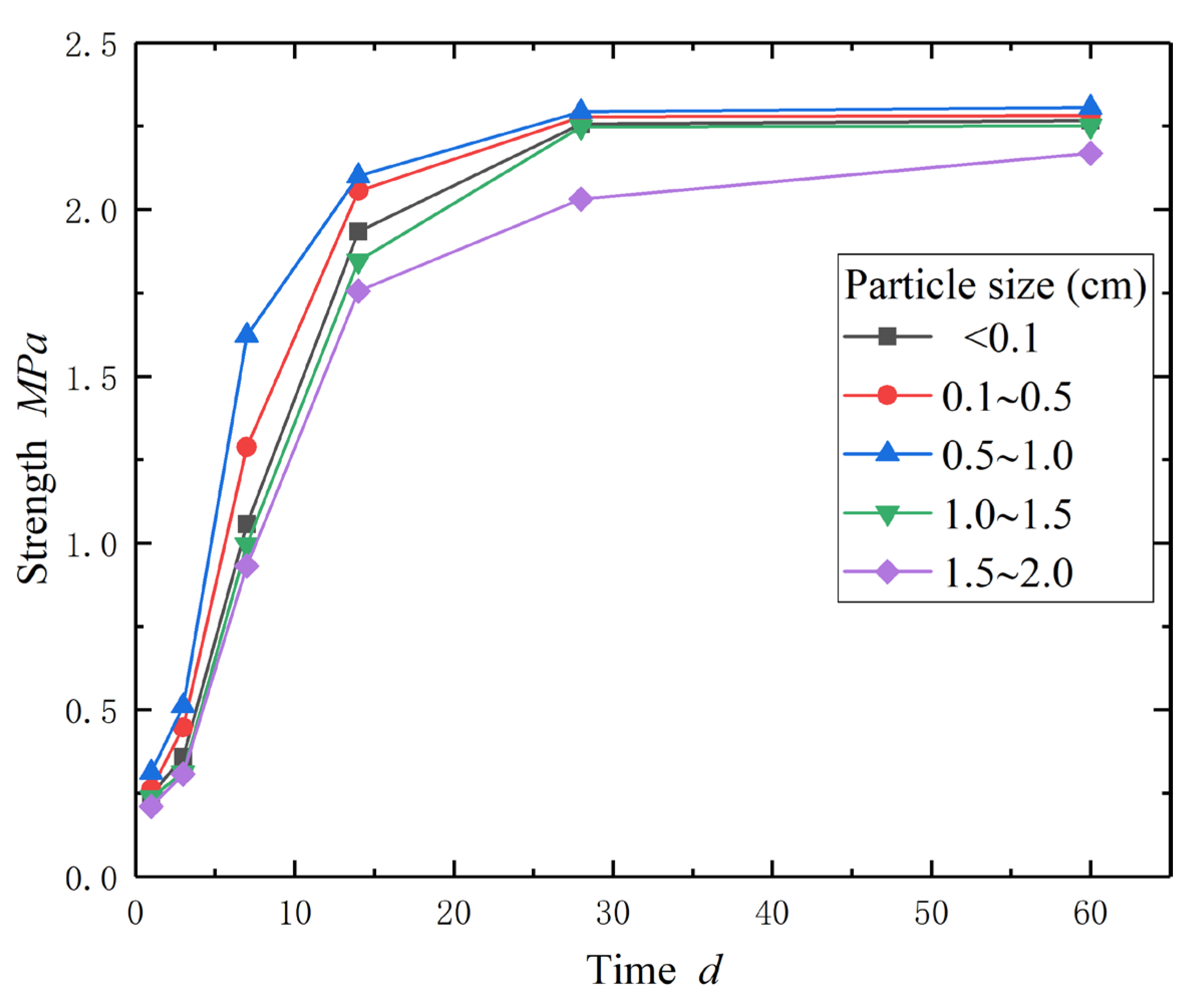 Minerals 13 00354 g003 Minerals 13 00354 g003