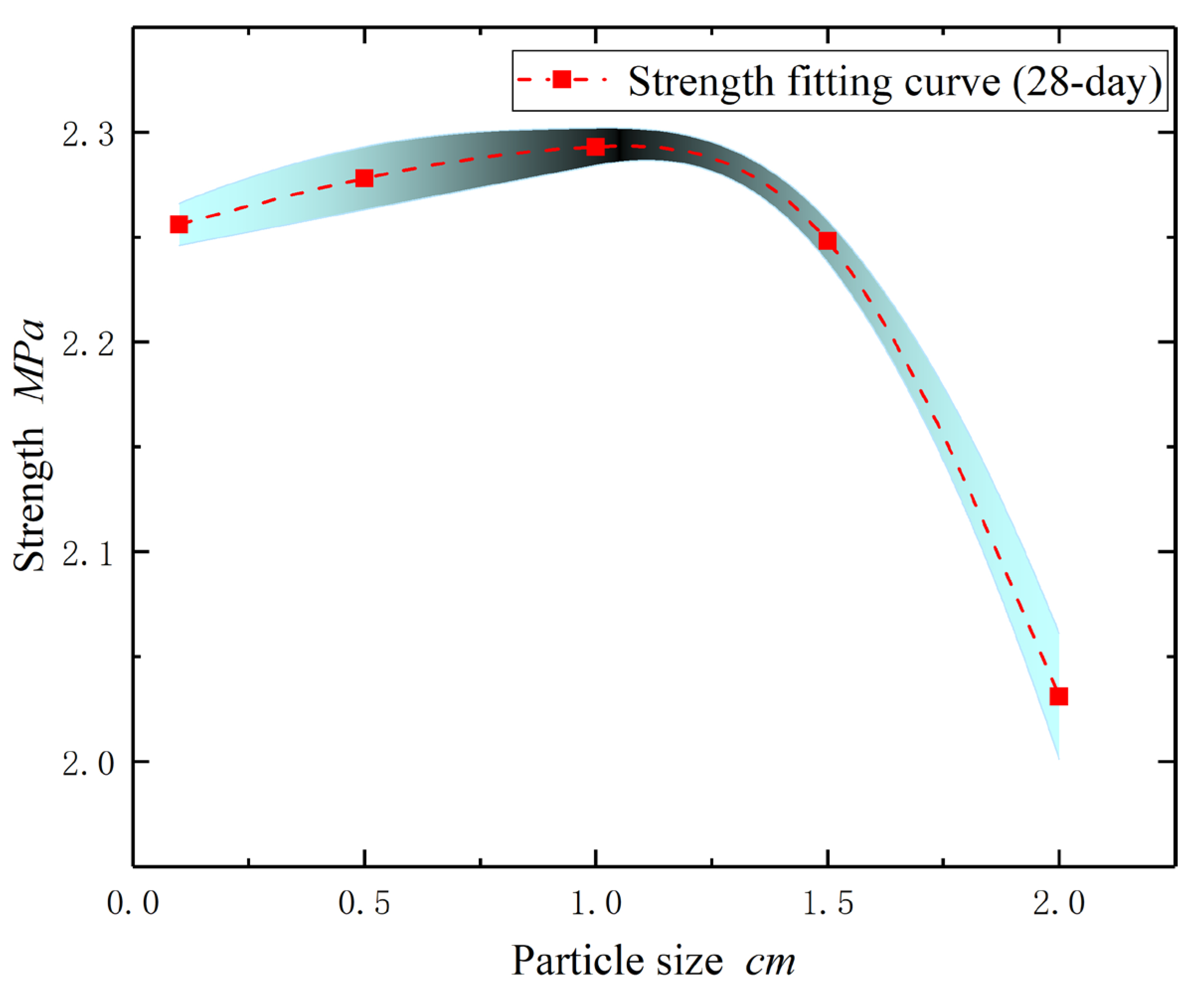 Minerals 13 00354 g005 Minerals 13 00354 g005