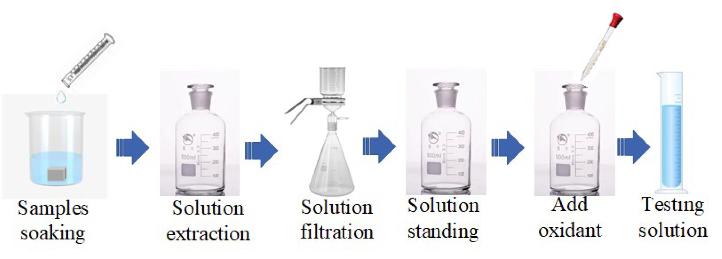 Minerals 13 00354 g008 Minerals 13 00354 g008