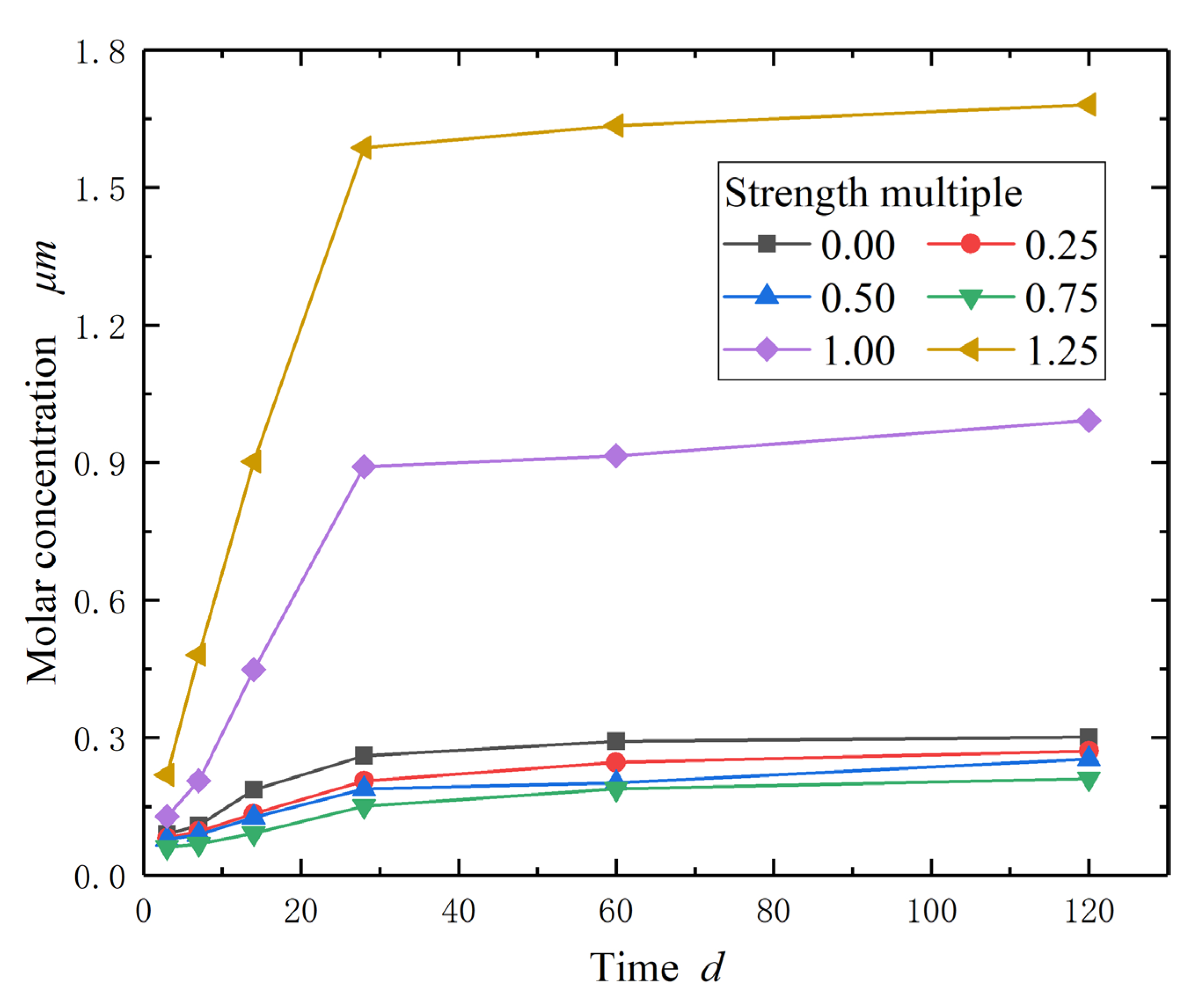 Minerals 13 00354 g010 Minerals 13 00354 g010