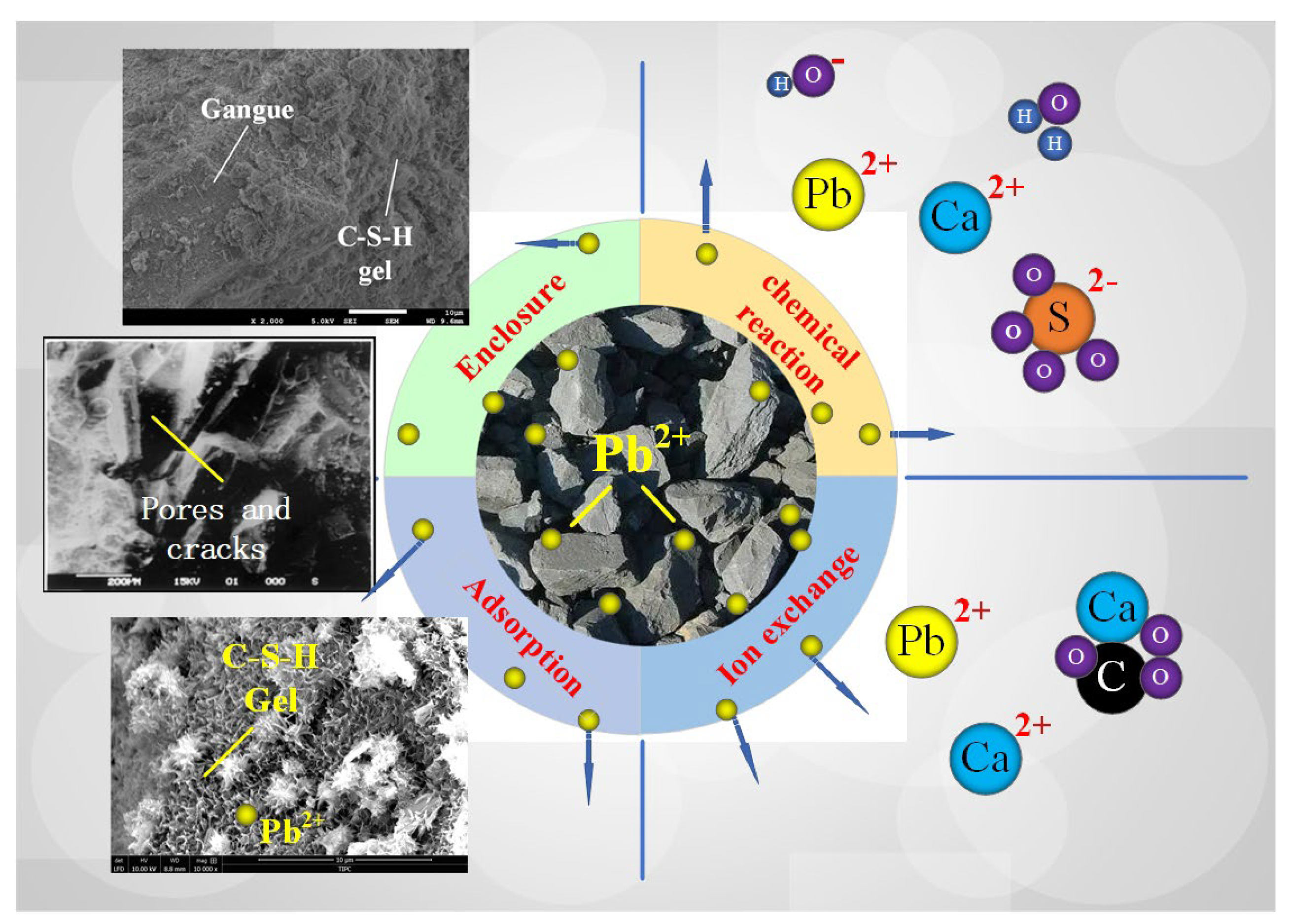 Minerals 13 00354 g013 Minerals 13 00354 g013