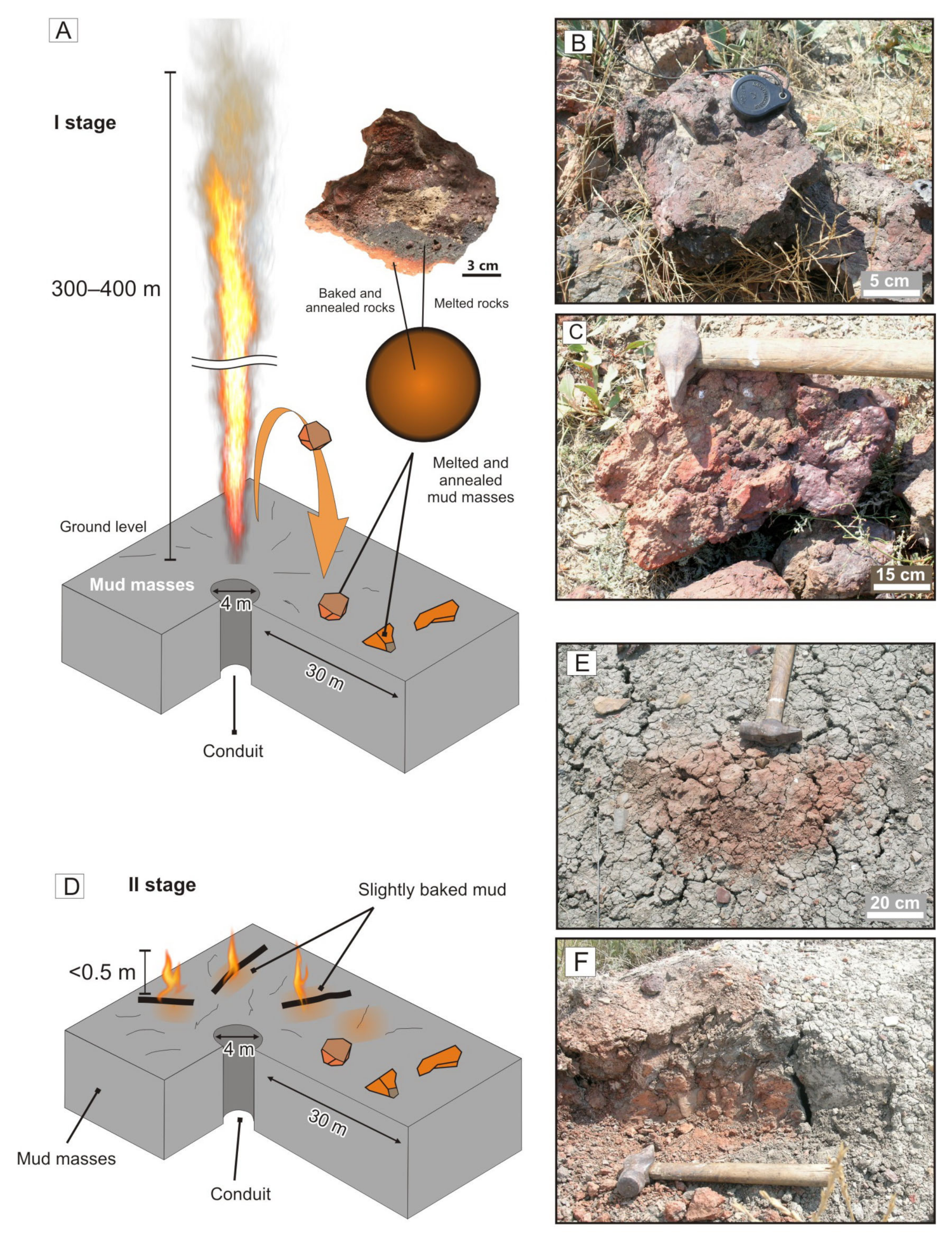 Minerals 13 00355 g003
