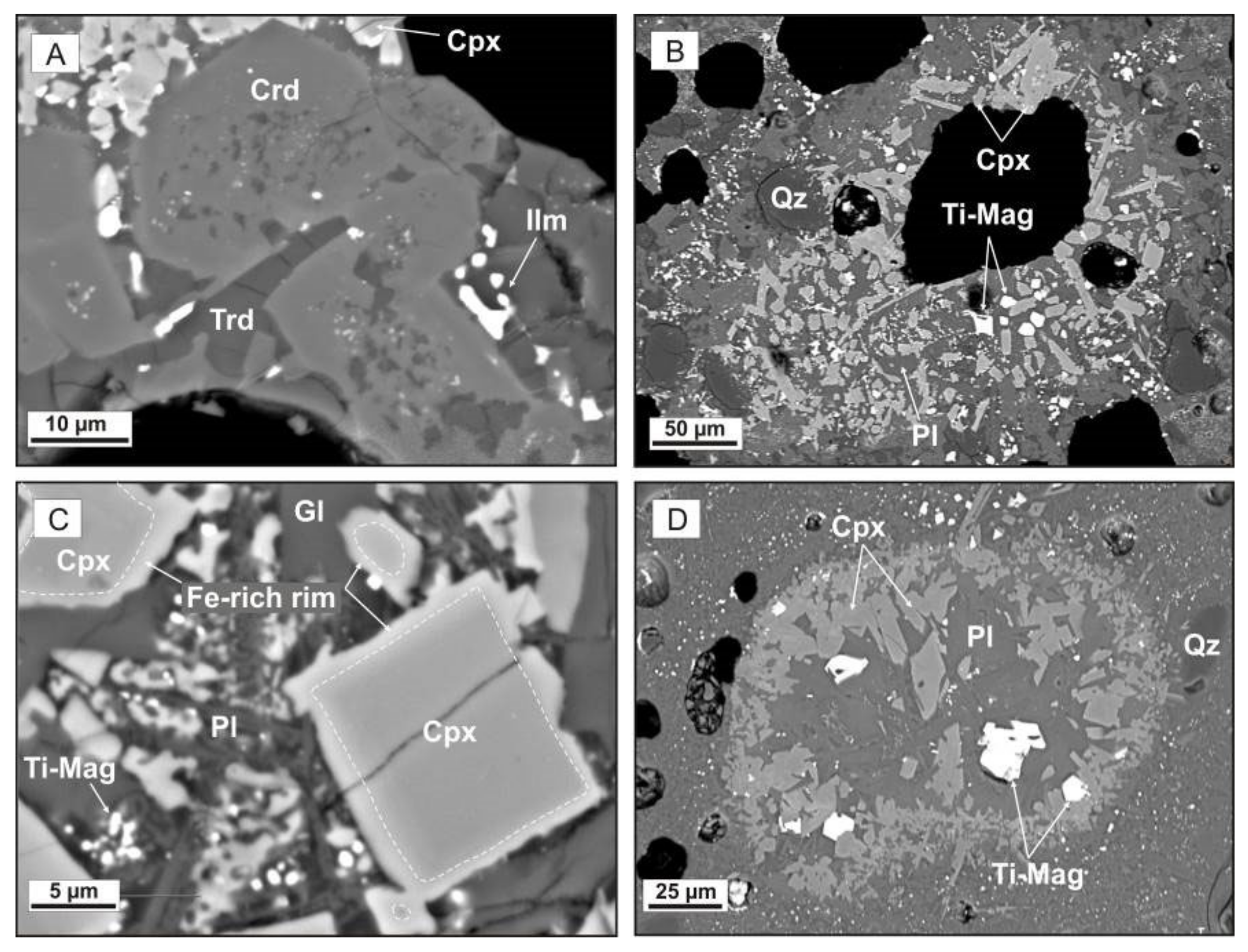 Minerals 13 00355 g006