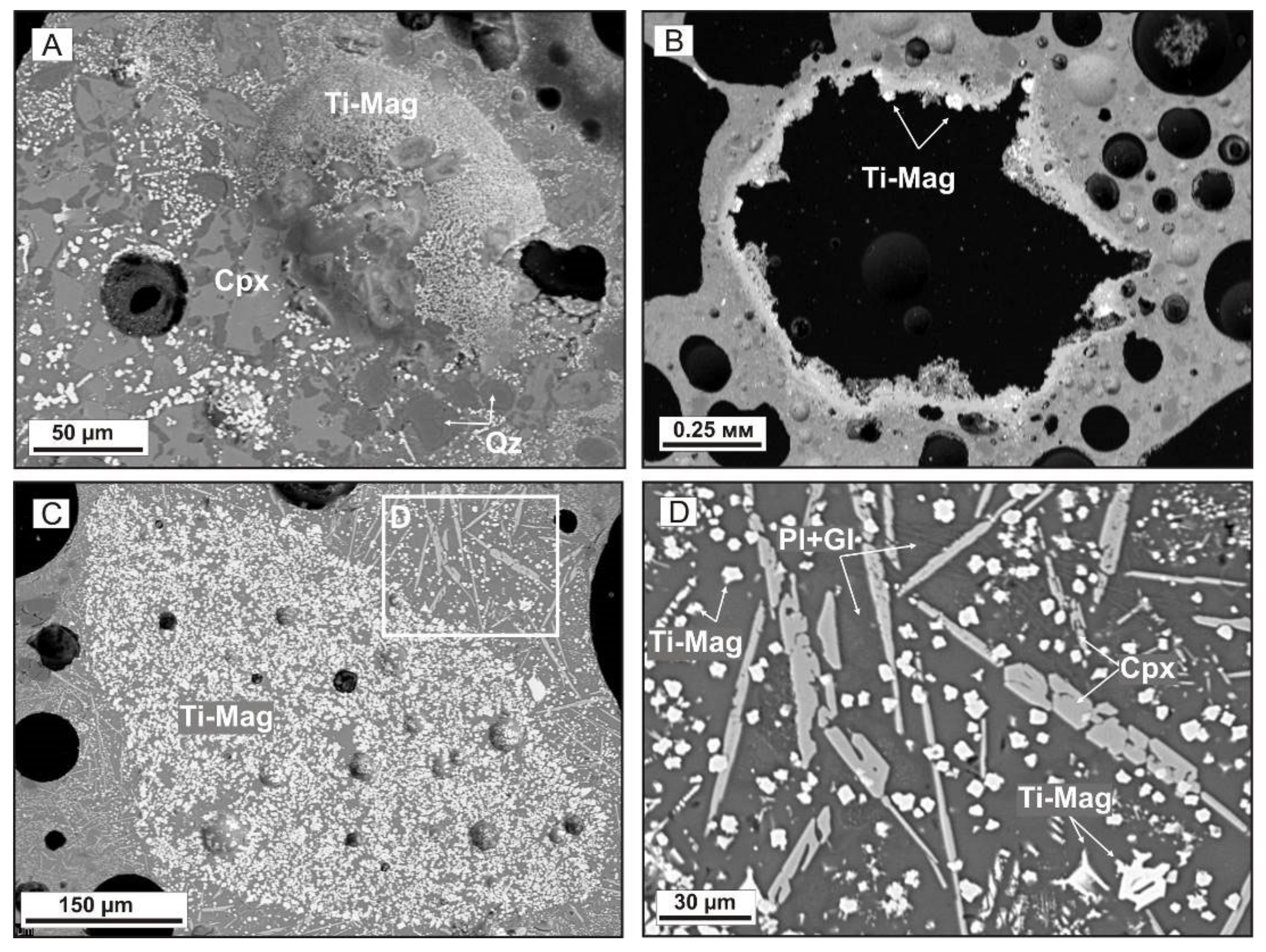 Minerals 13 00355 g007