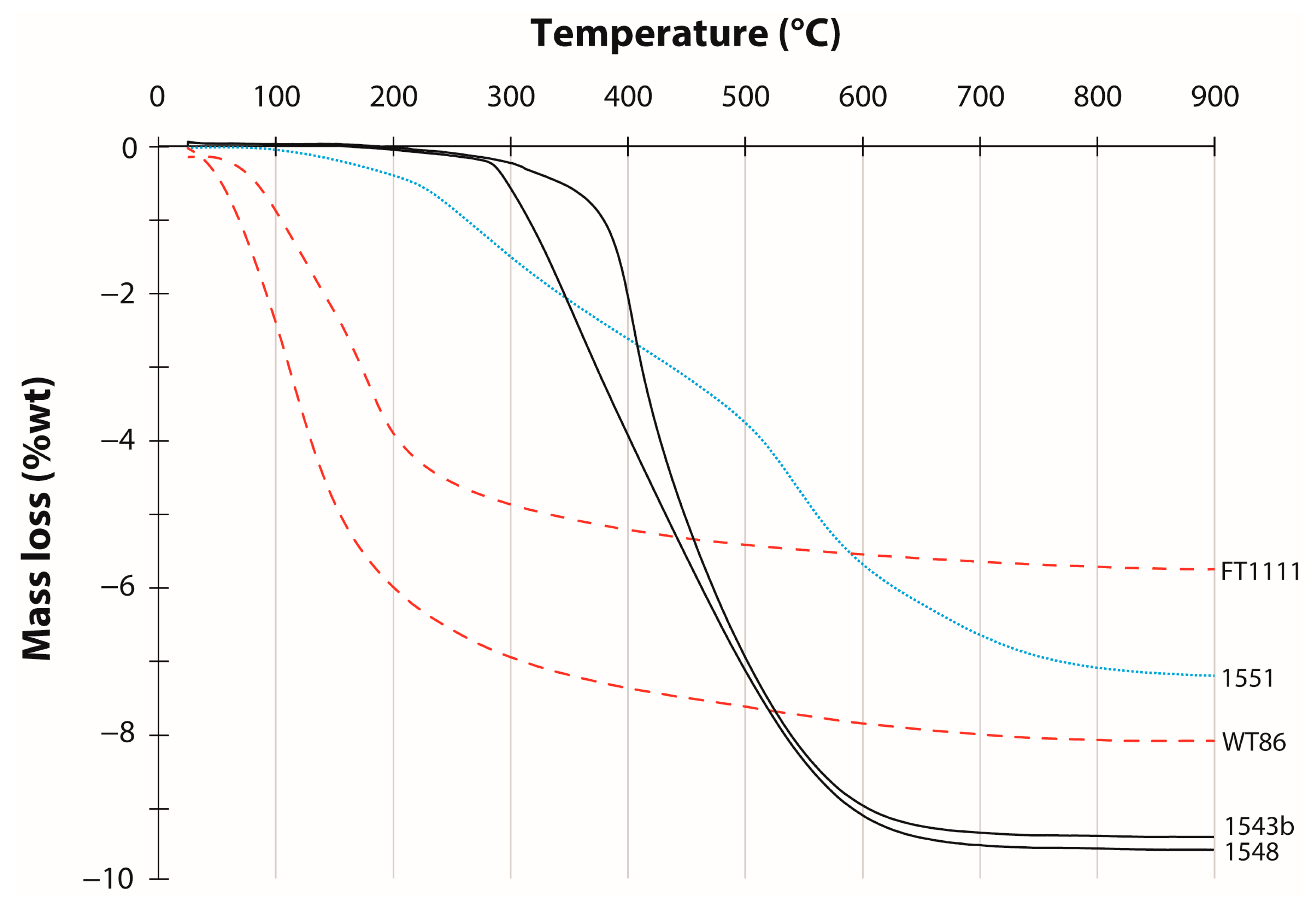 Minerals 13 00356 g005 Minerals 13 00356 g005