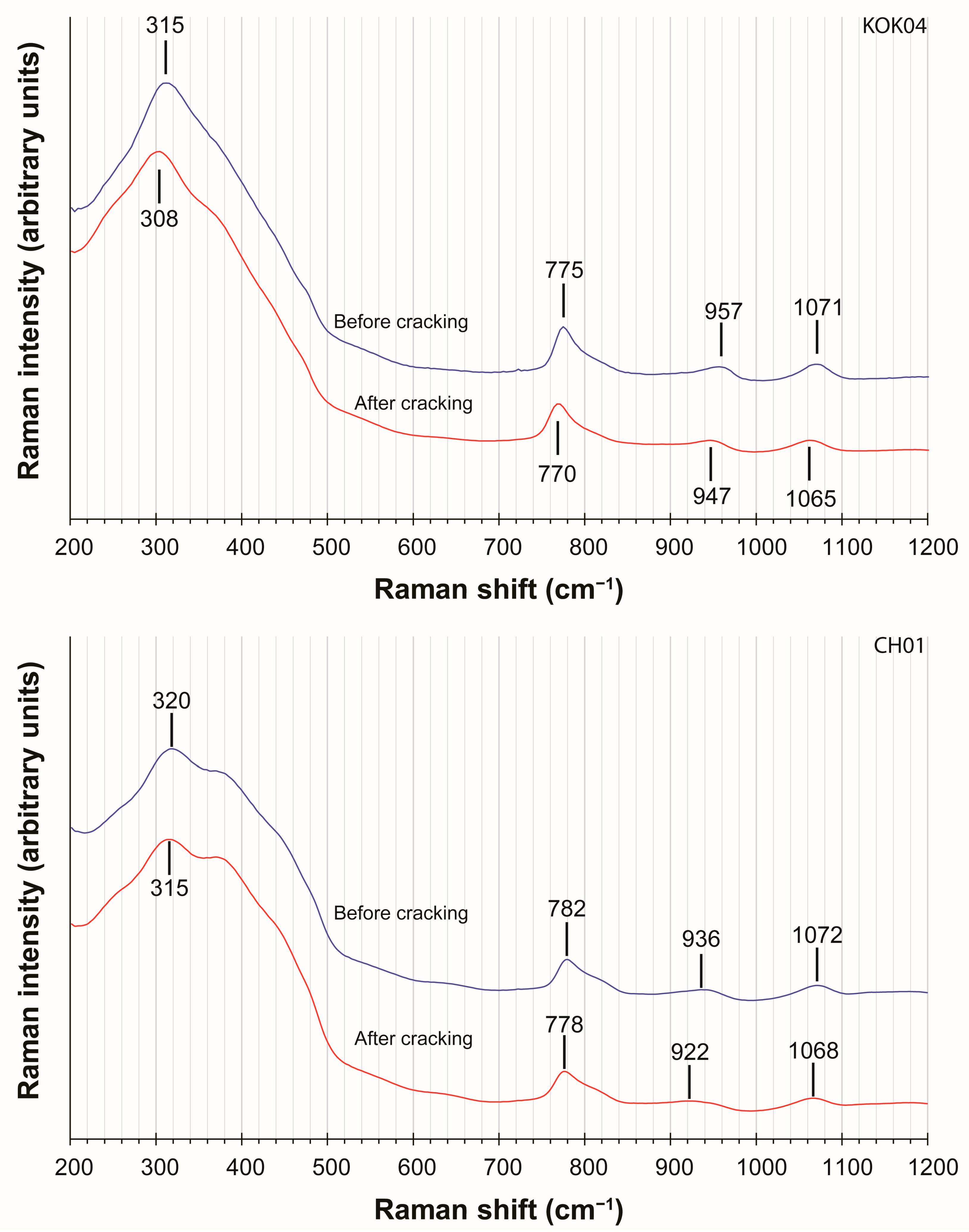 Minerals 13 00356 g006 Minerals 13 00356 g006