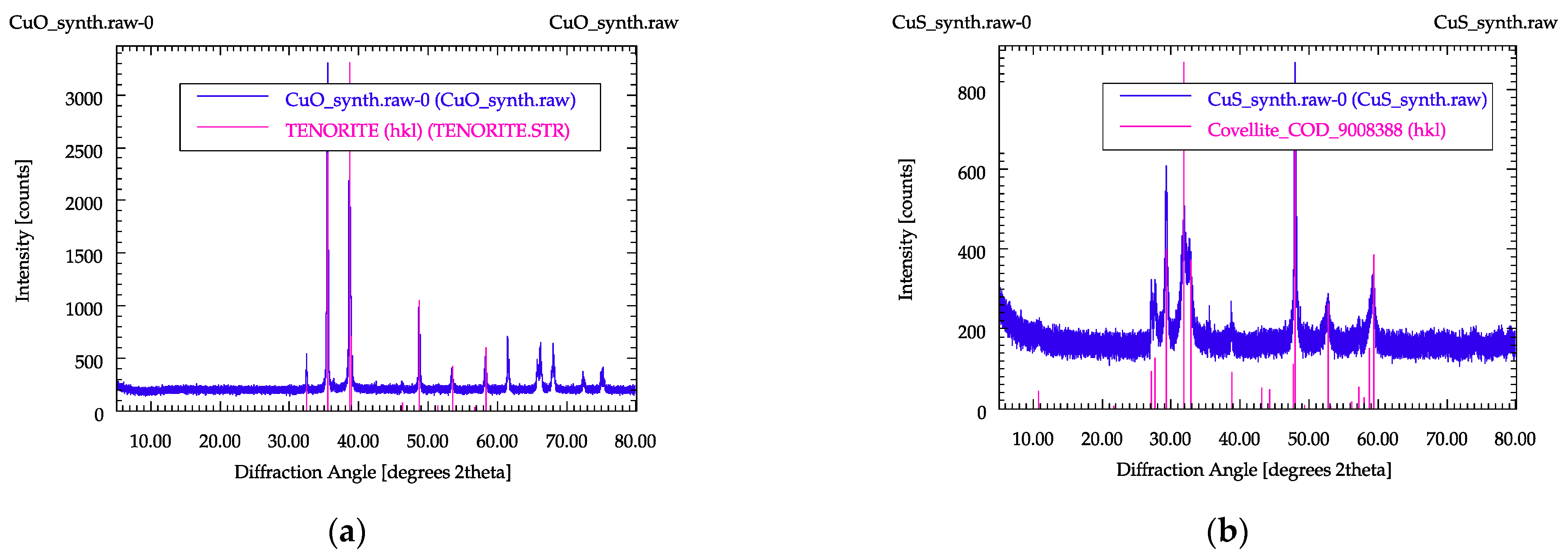 Minerals 13 00358 g002 550