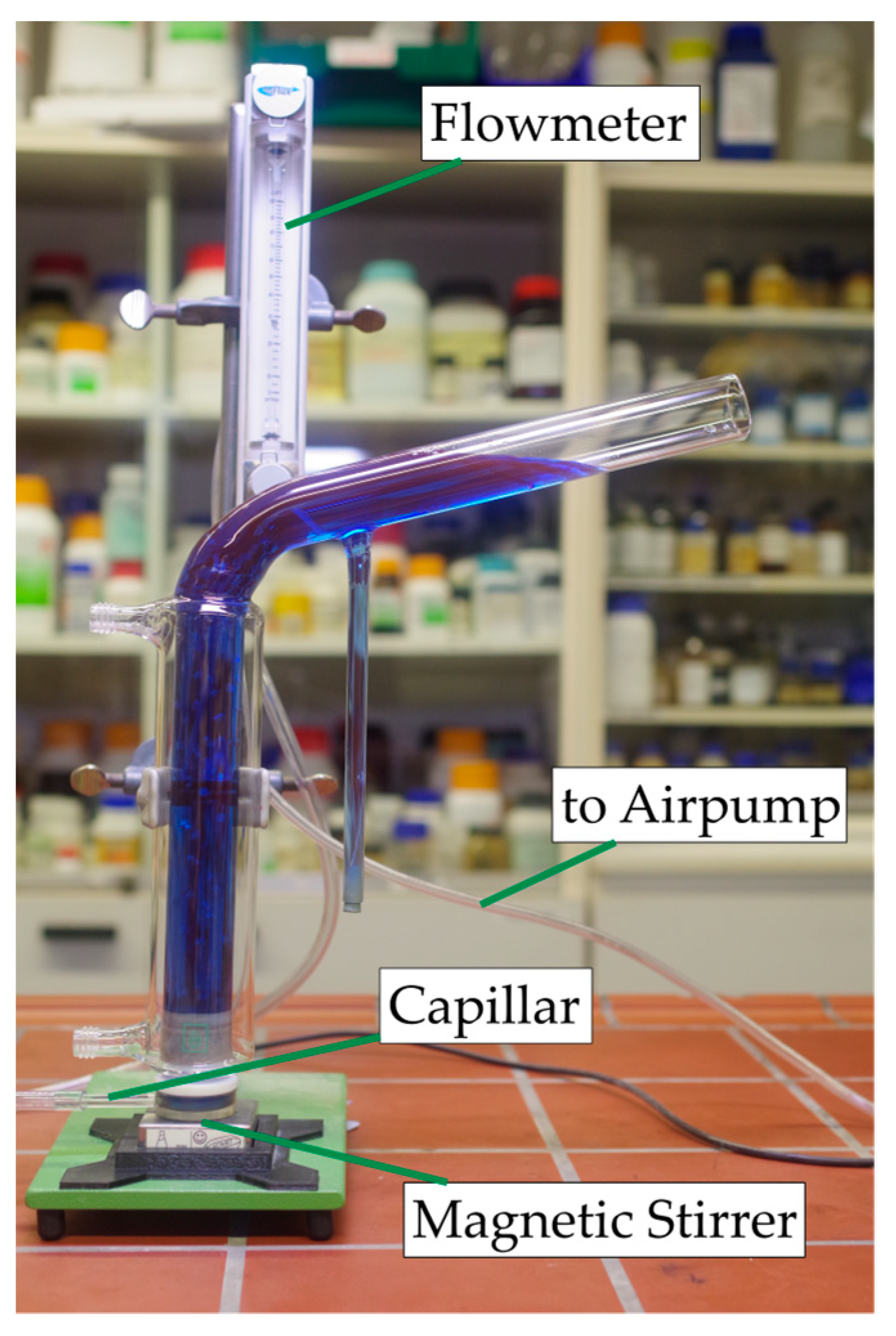 Minerals 13 00358 g003 550