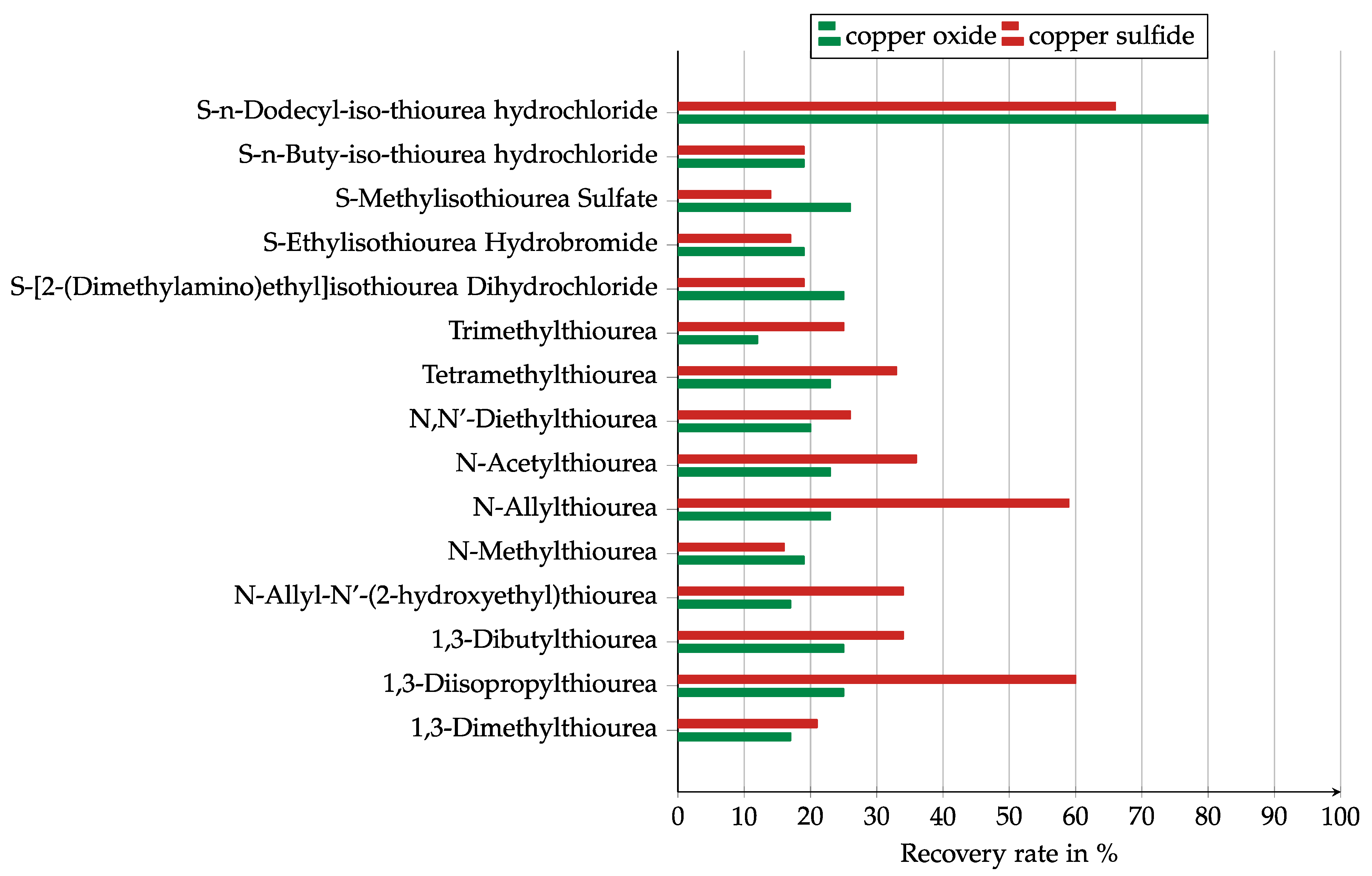 Minerals 13 00358 g006 550