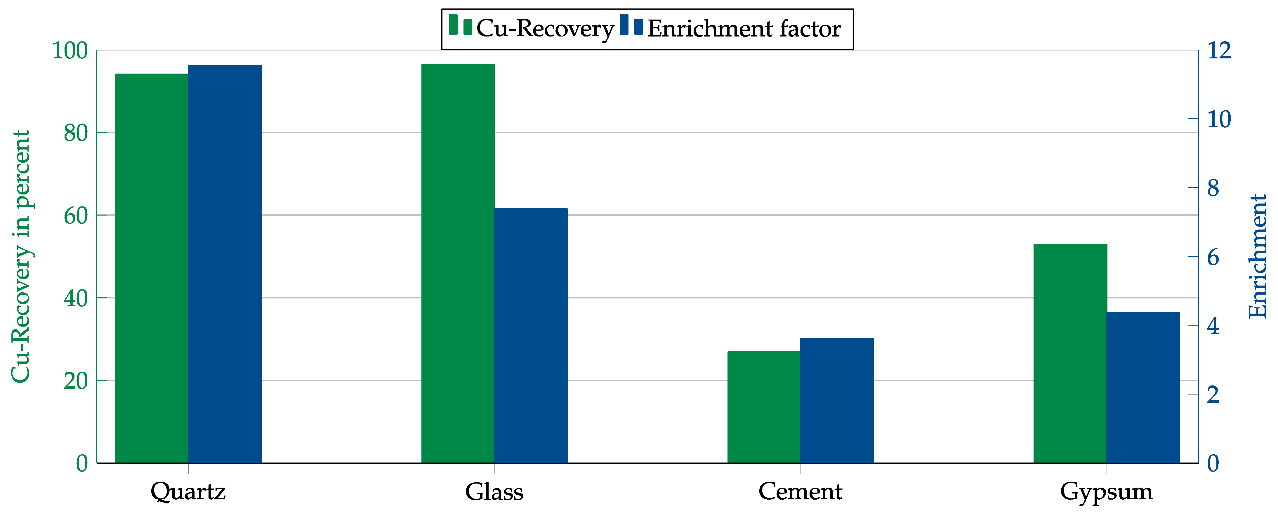 Minerals 13 00358 g014 550
