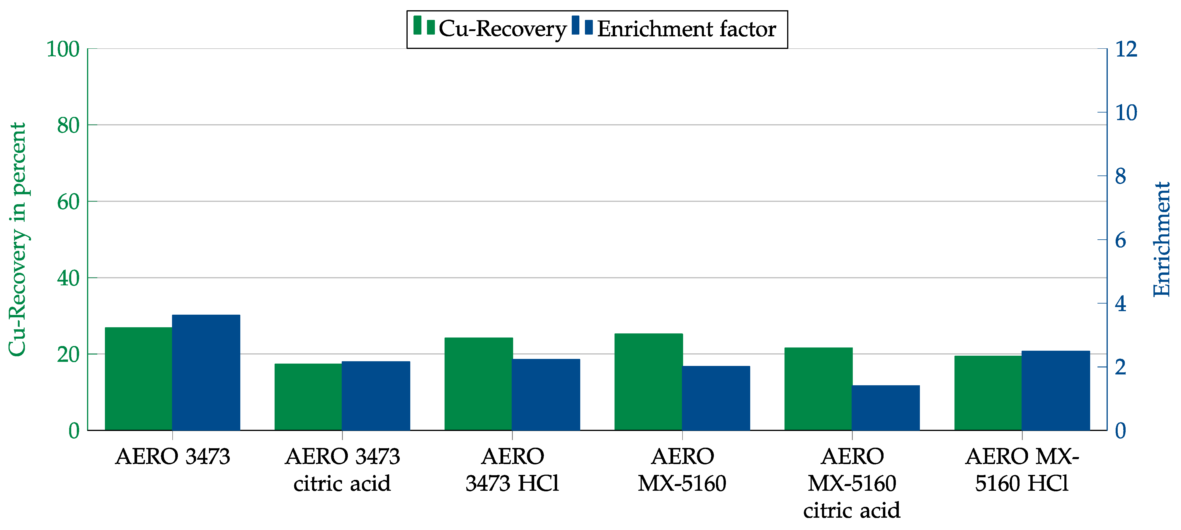 Minerals 13 00358 g016 550