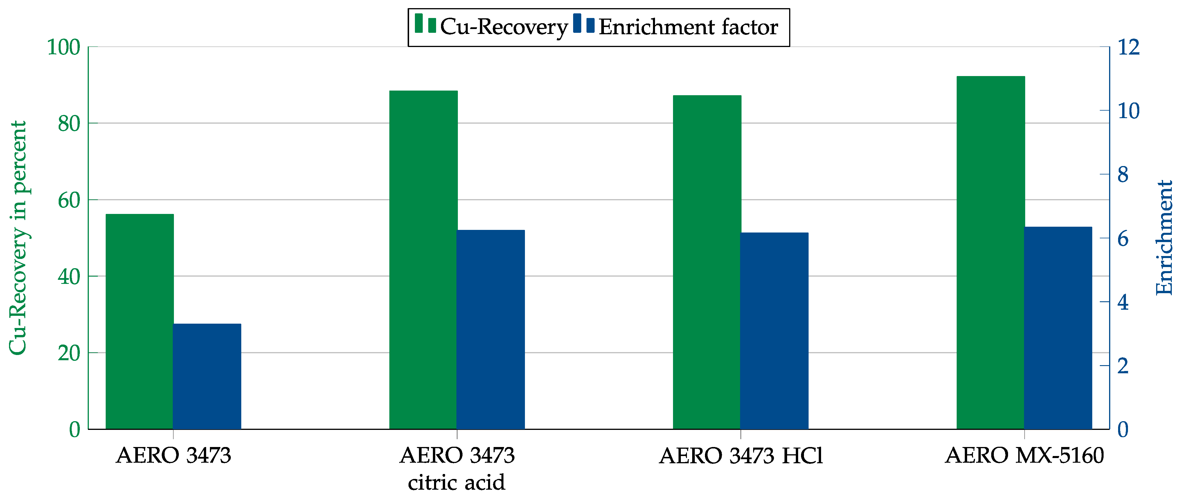 Minerals 13 00358 g017 550