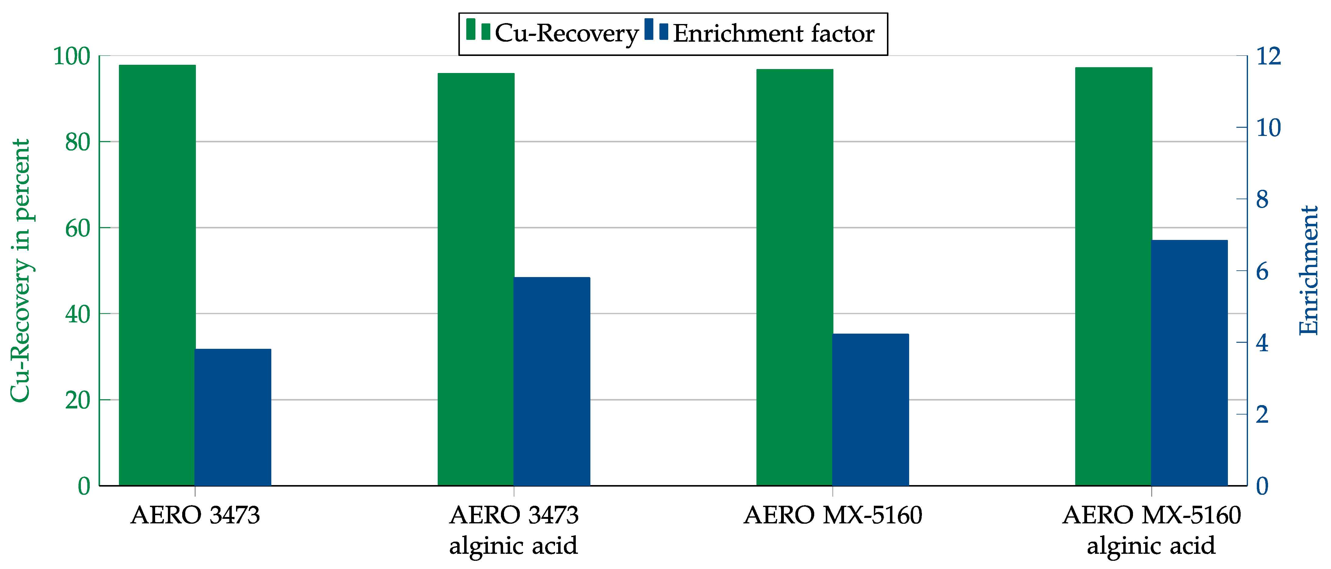 Minerals 13 00358 g018 550