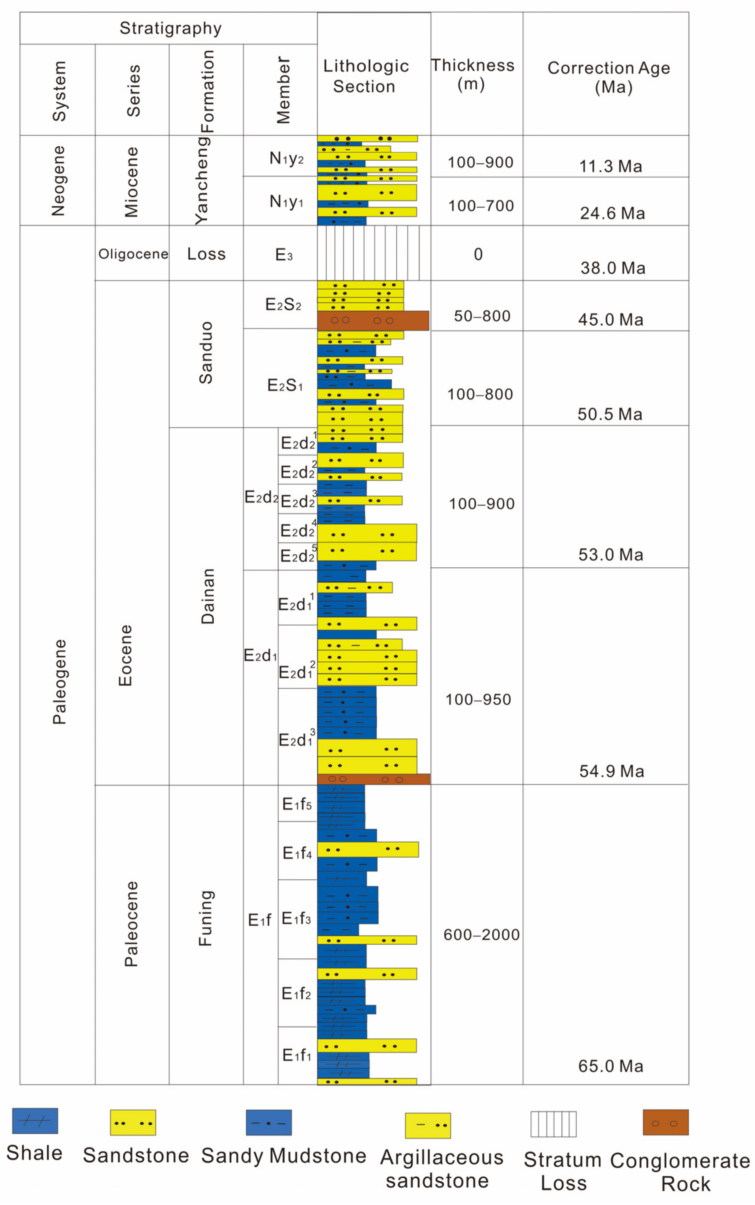 Minerals 13 00359 g002 Minerals 13 00359 g002