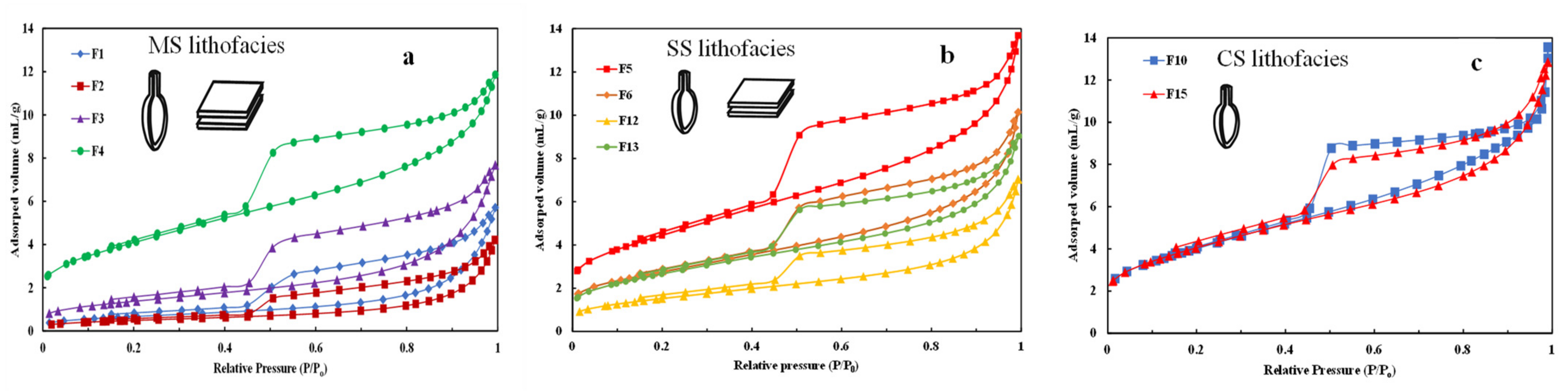 Minerals 13 00359 g004 Minerals 13 00359 g004