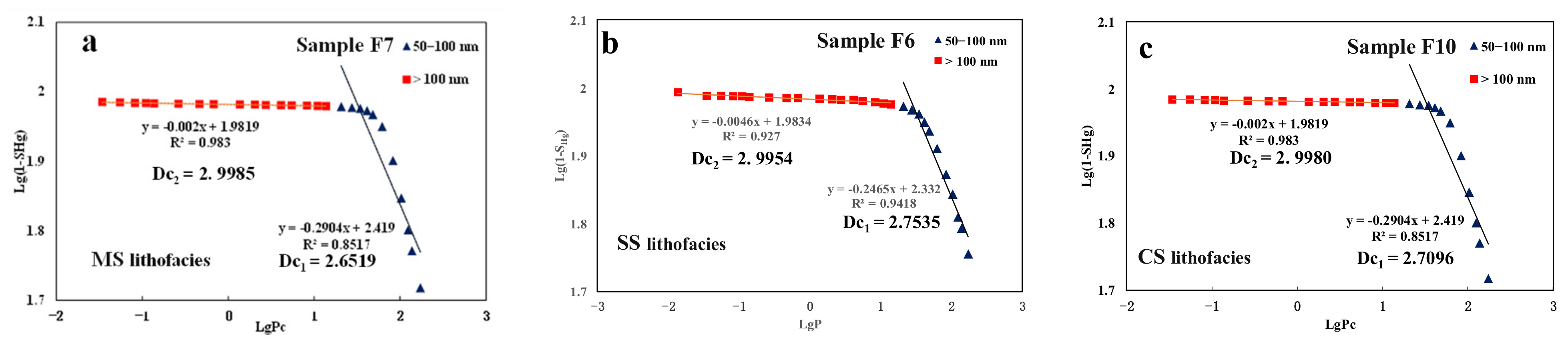 Minerals 13 00359 g008 Minerals 13 00359 g008