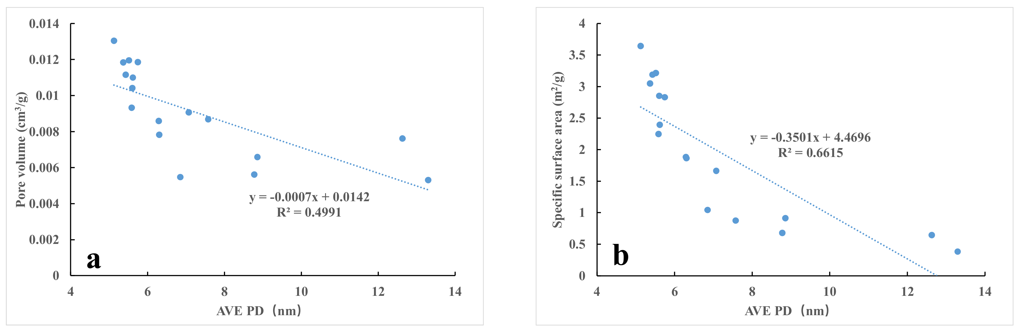 Minerals 13 00359 g010a Minerals 13 00359 g010a