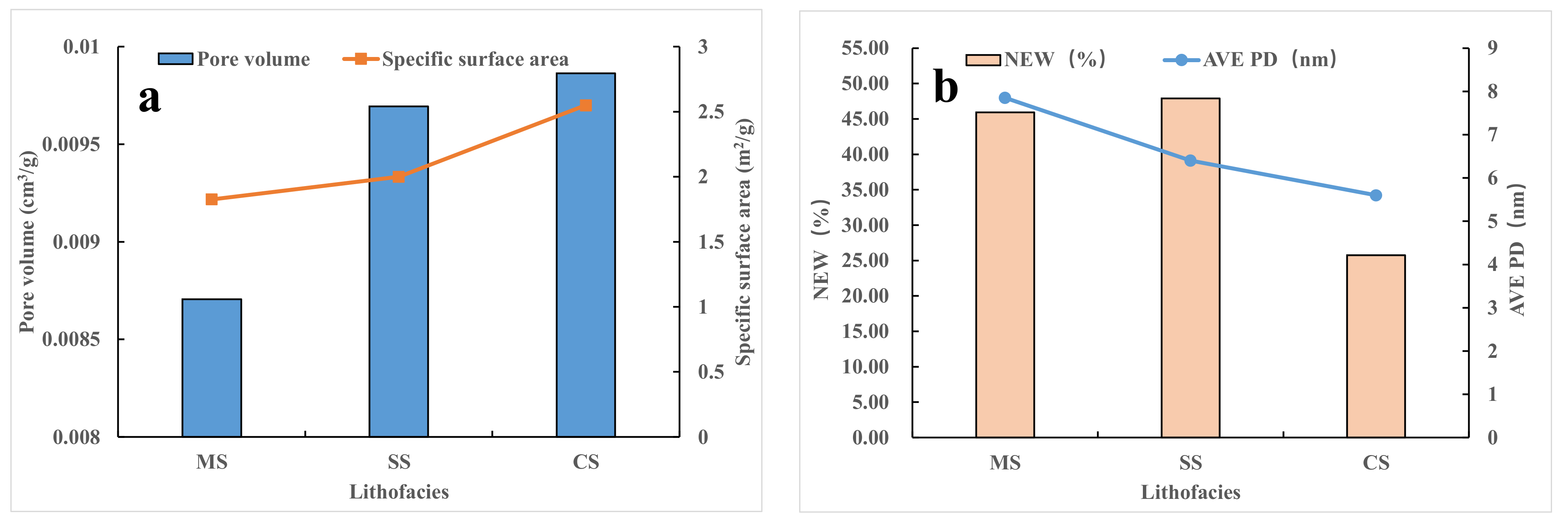 Minerals 13 00359 g012 Minerals 13 00359 g012