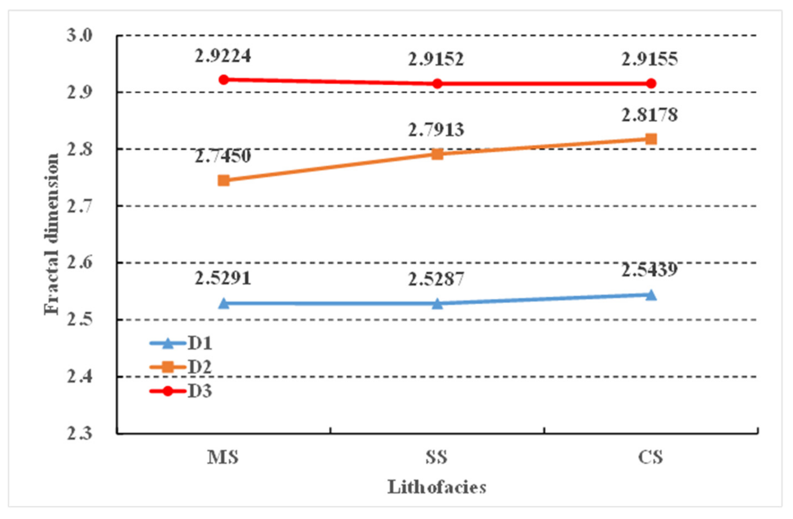 Minerals 13 00359 g013 Minerals 13 00359 g013