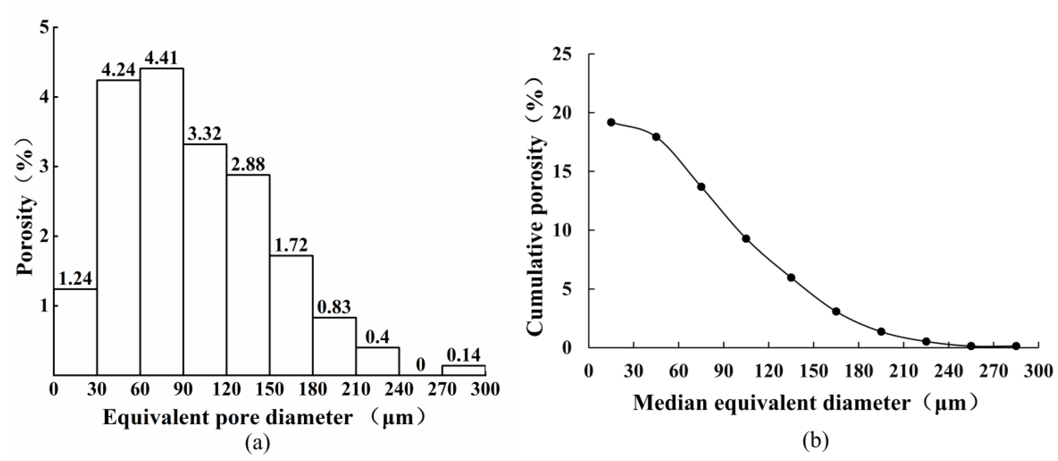 Minerals 13 00360 g006