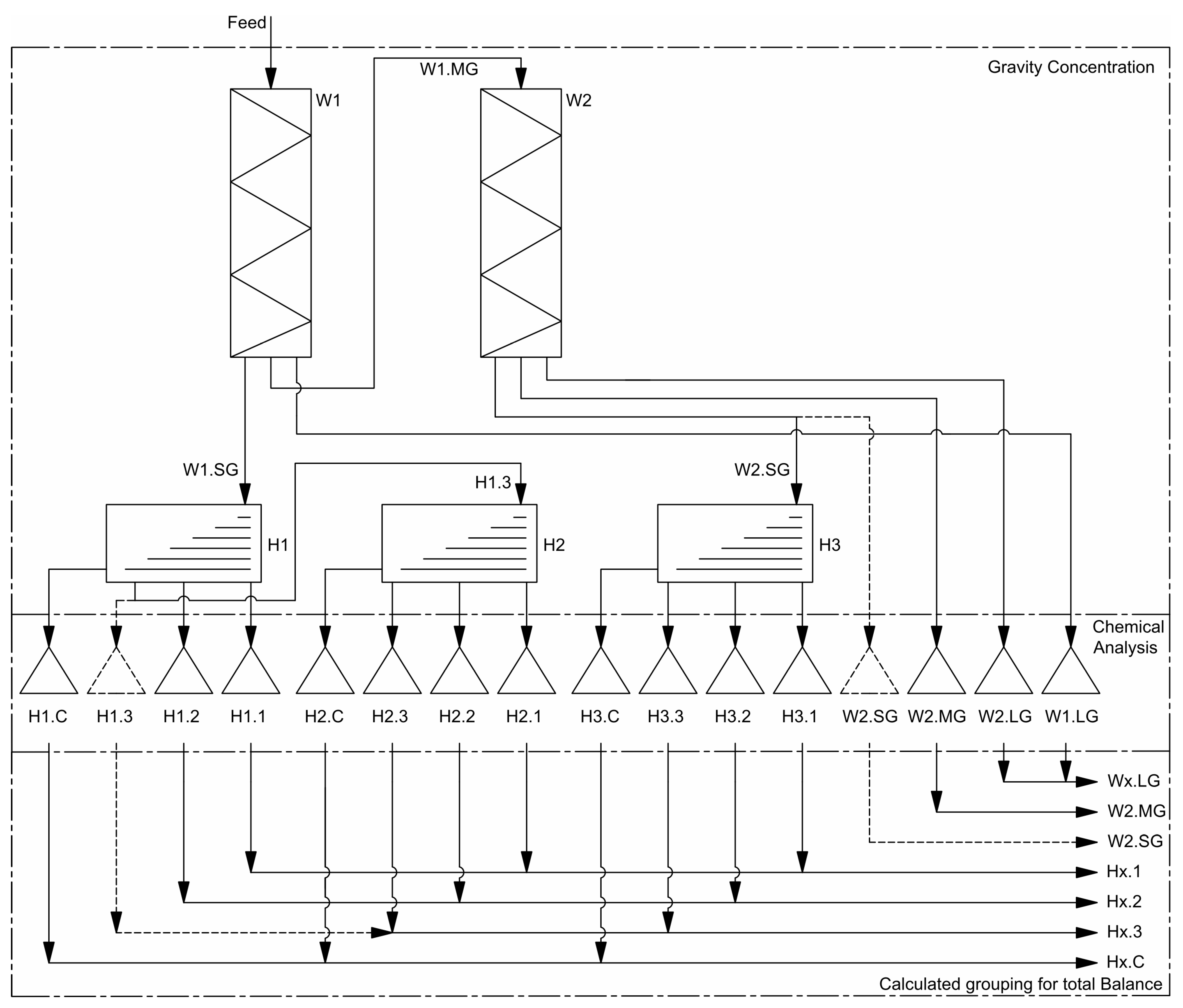 Minerals 13 00361 g006
