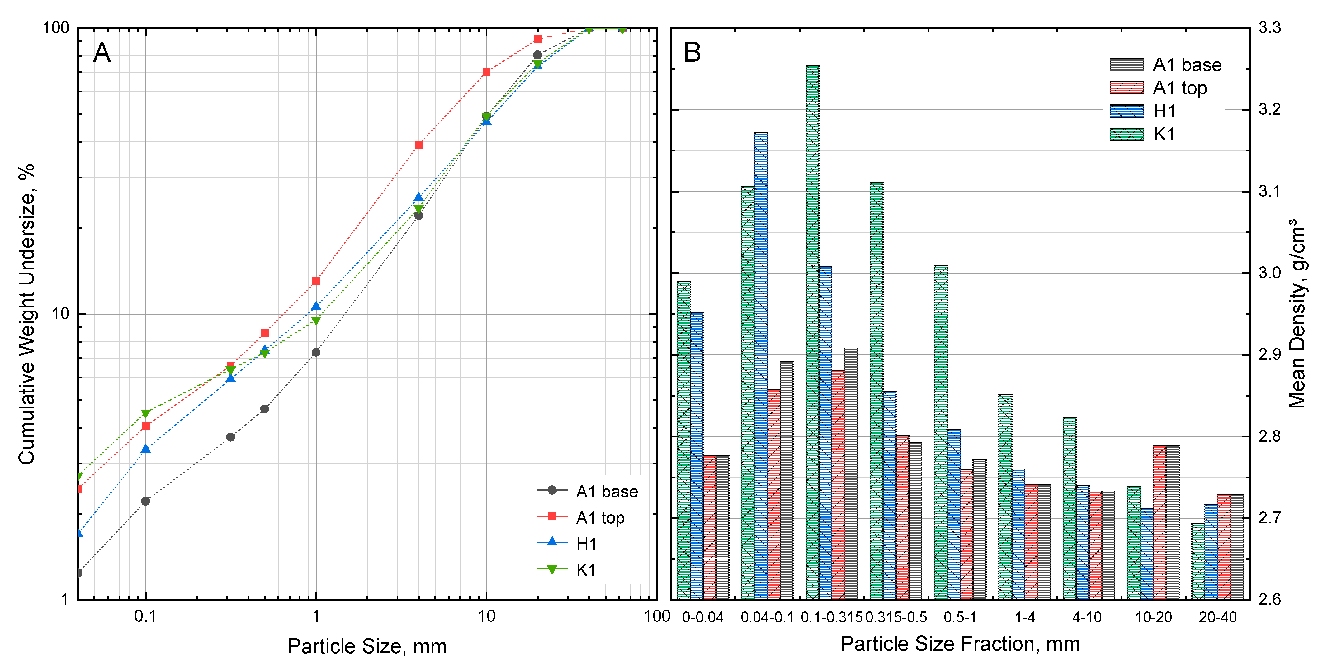 Minerals 13 00361 g007