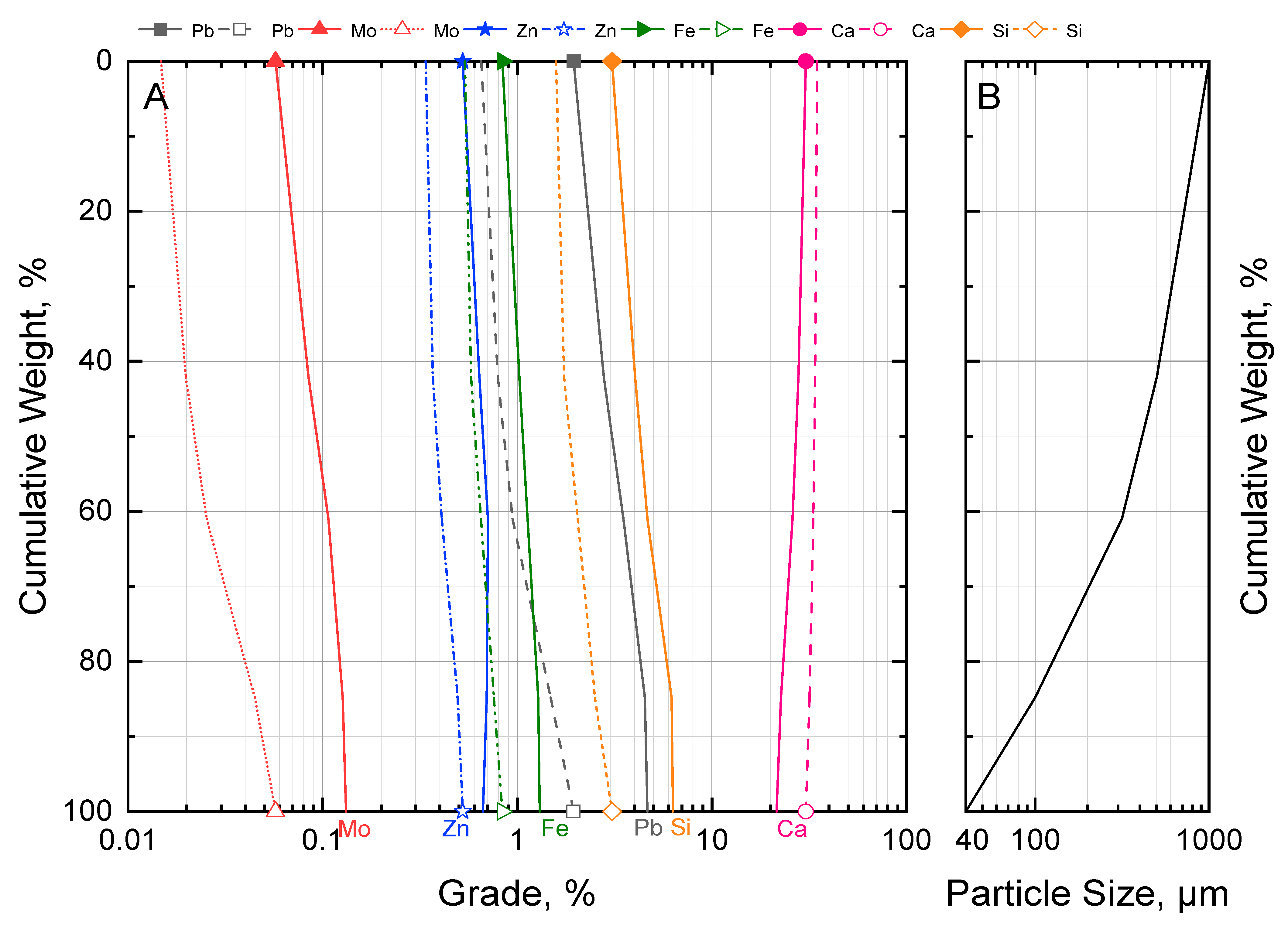 Minerals 13 00361 g009