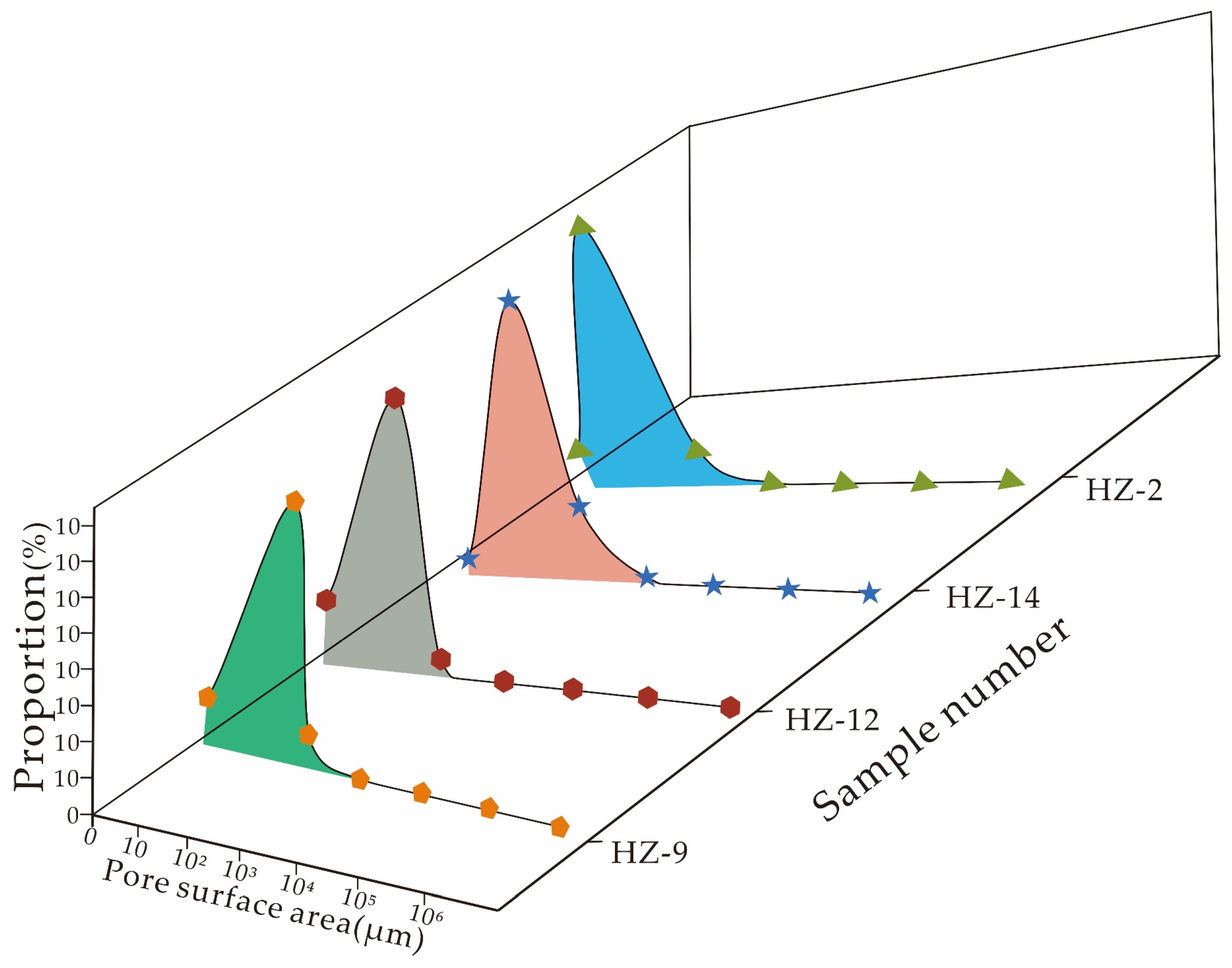 Minerals 13 00363 g010