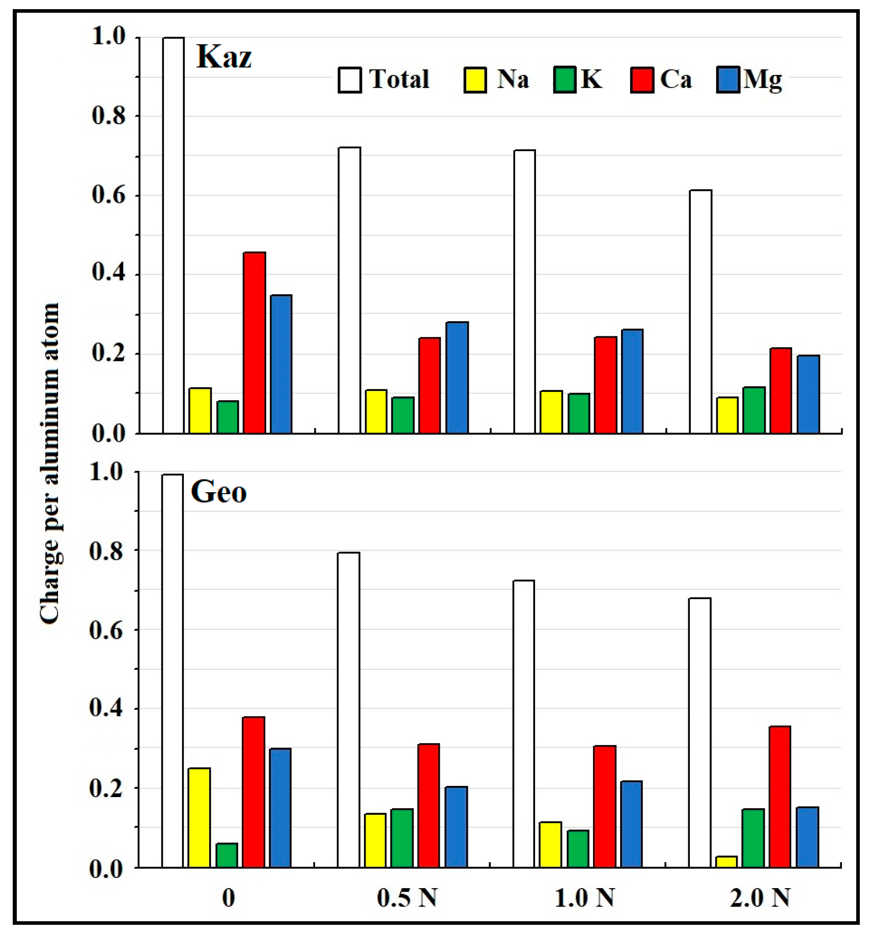 Minerals 13 00364 g001