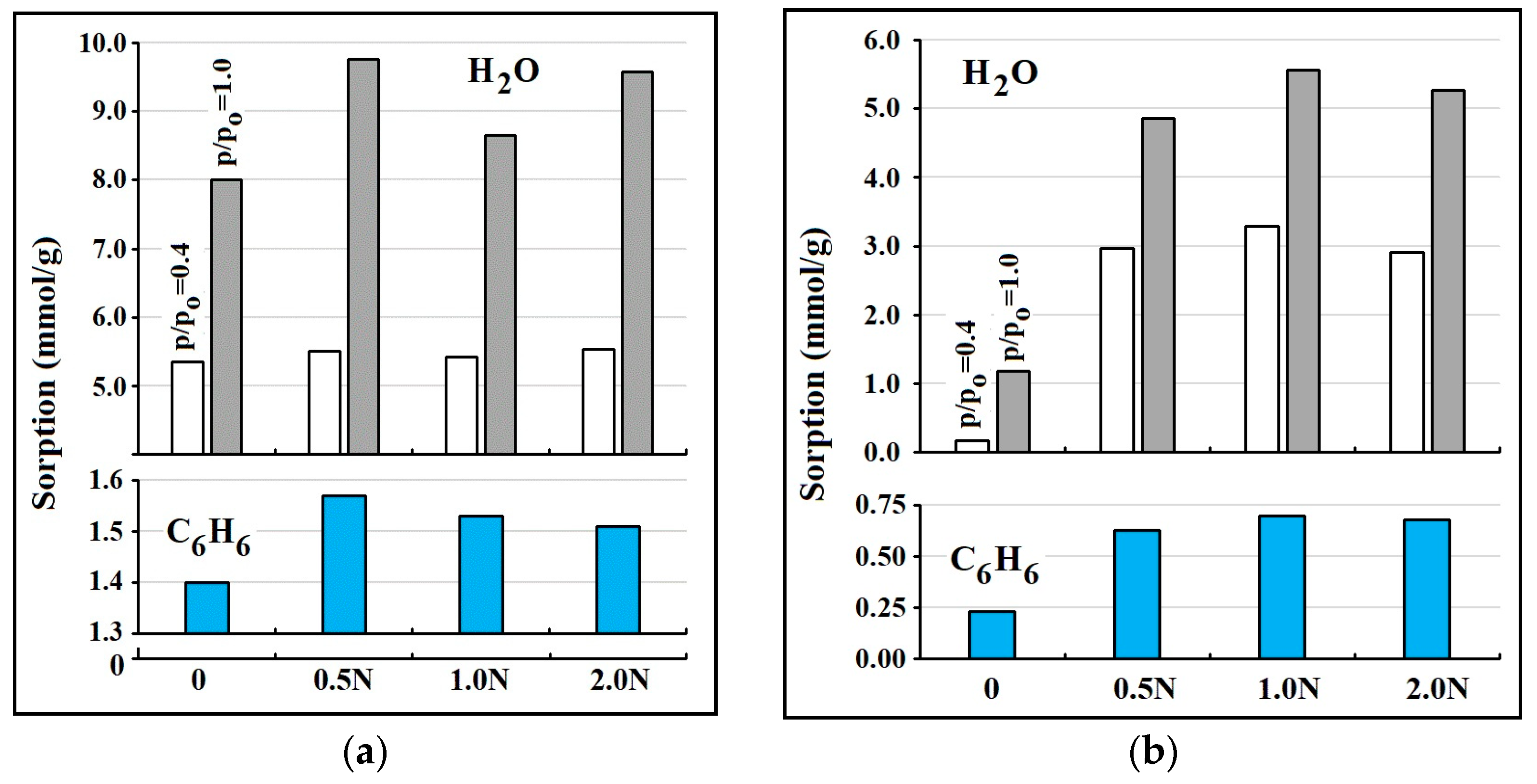 Minerals 13 00364 g005