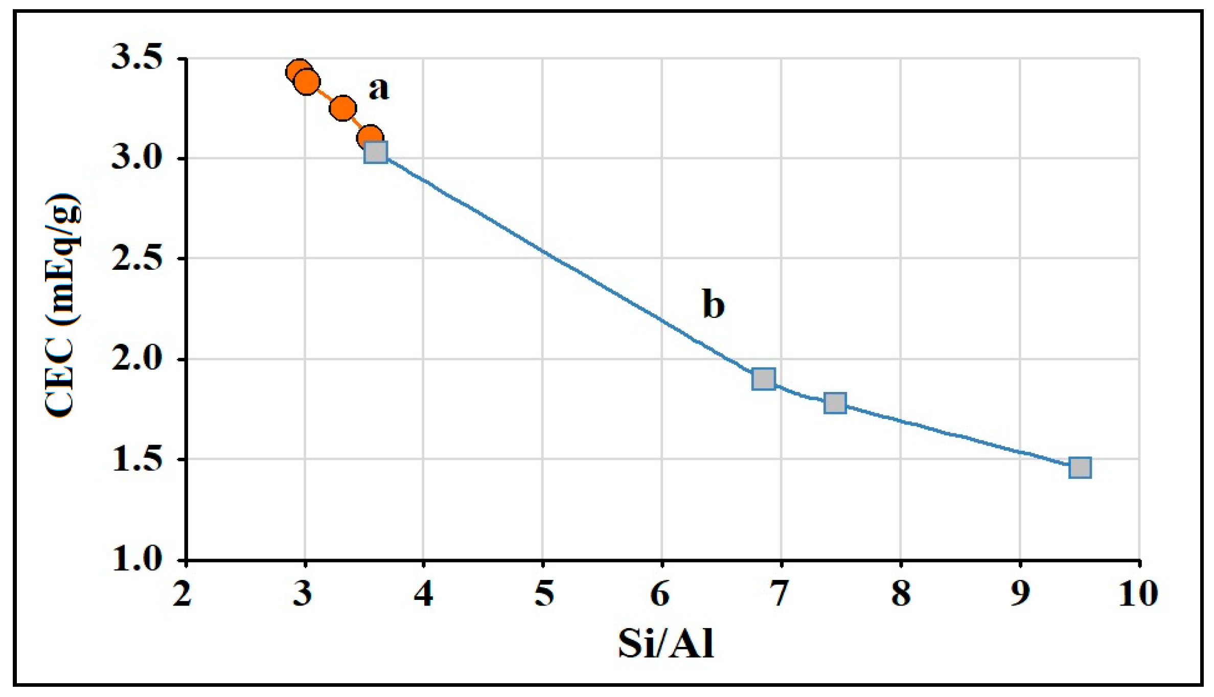 Minerals 13 00364 g008