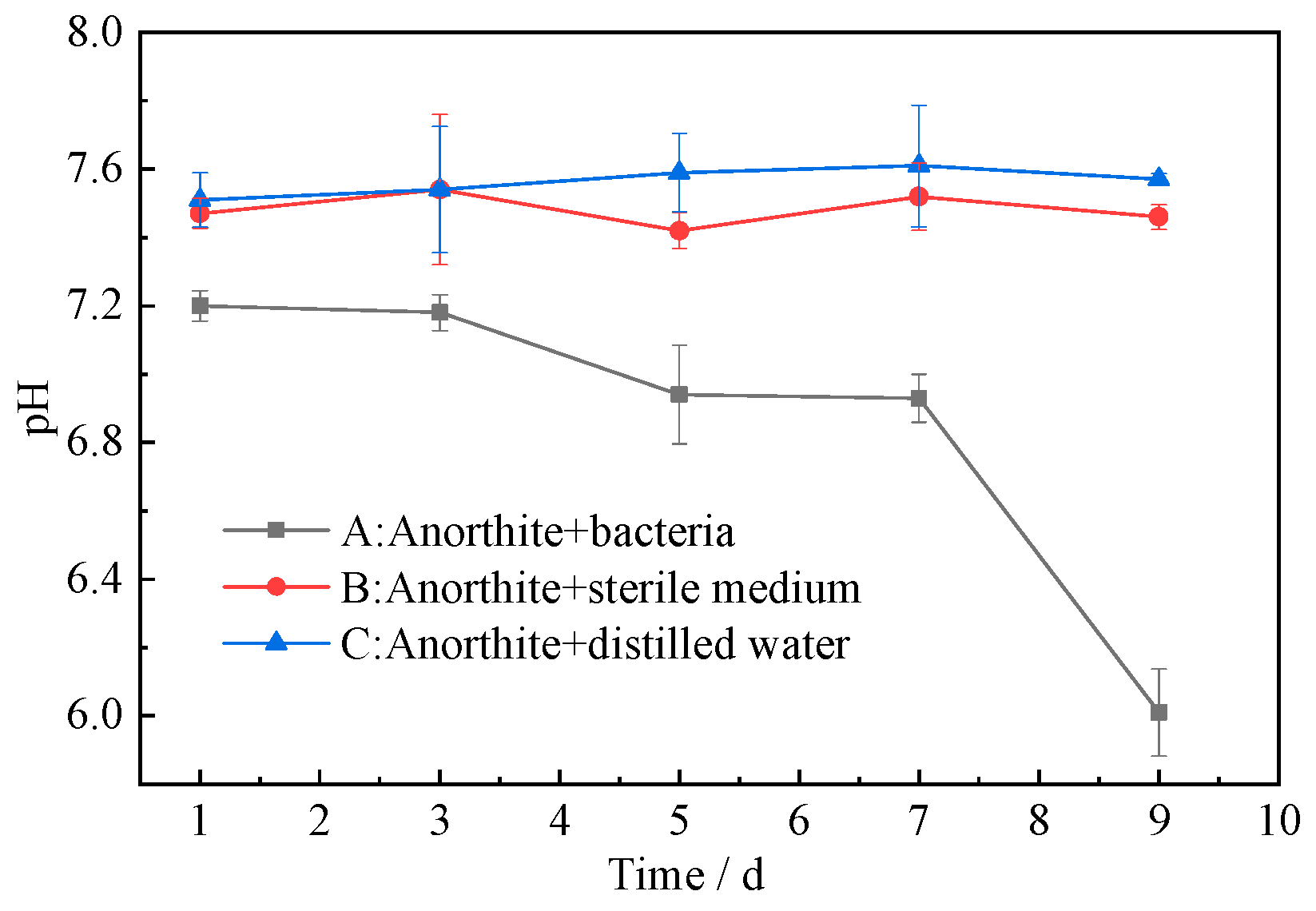 Minerals 13 00367 g002