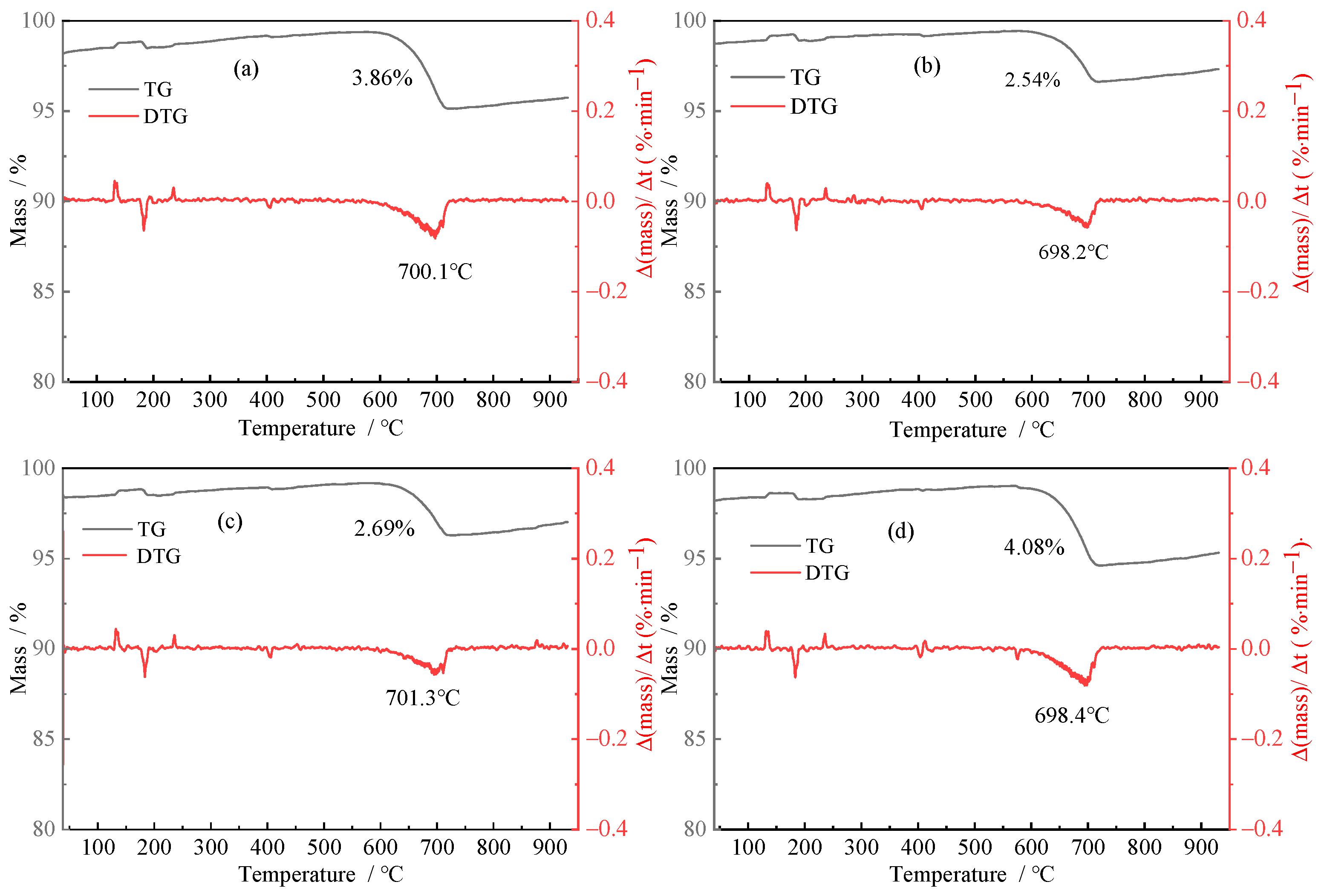 Minerals 13 00367 g008