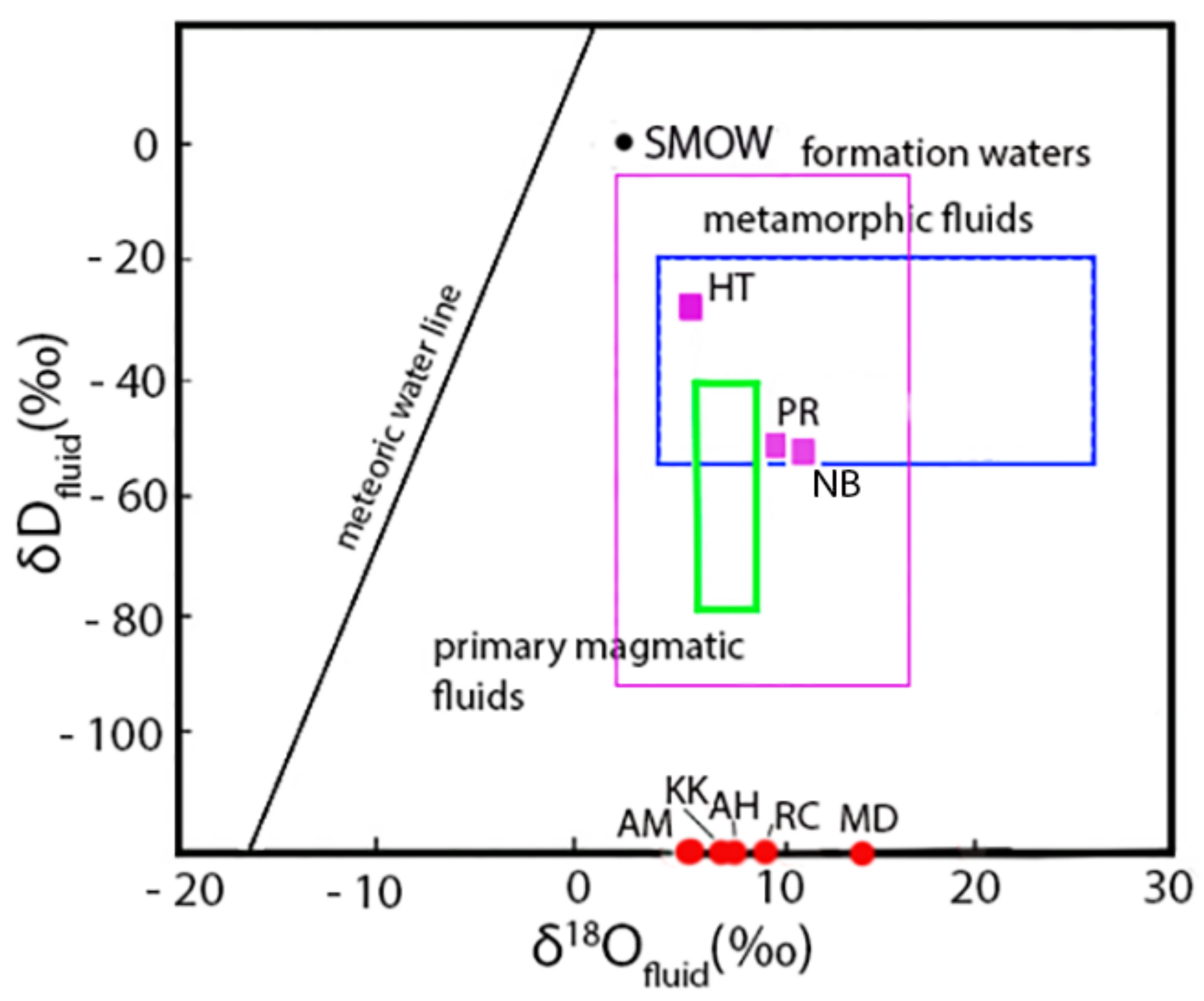 Minerals 13 00369 g005 Minerals 13 00369 g005