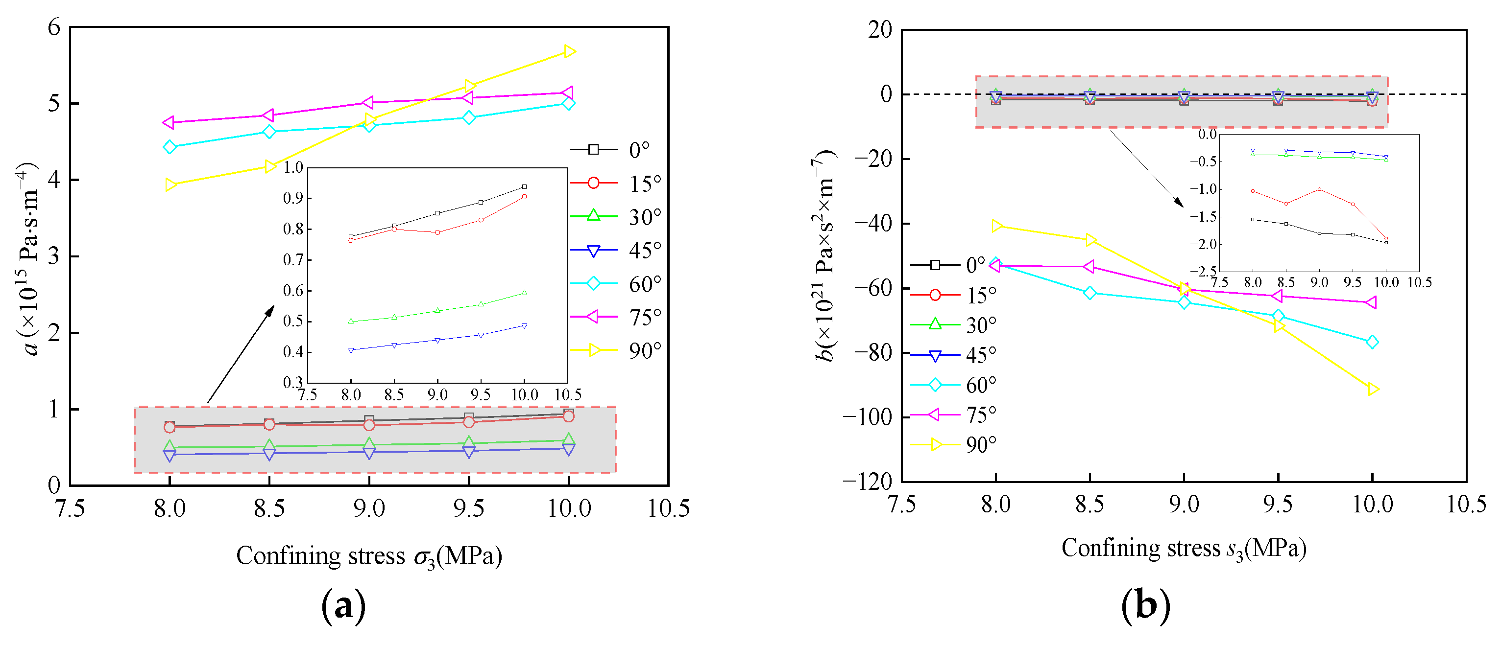 Minerals 13 00373 g008a Minerals 13 00373 g008a