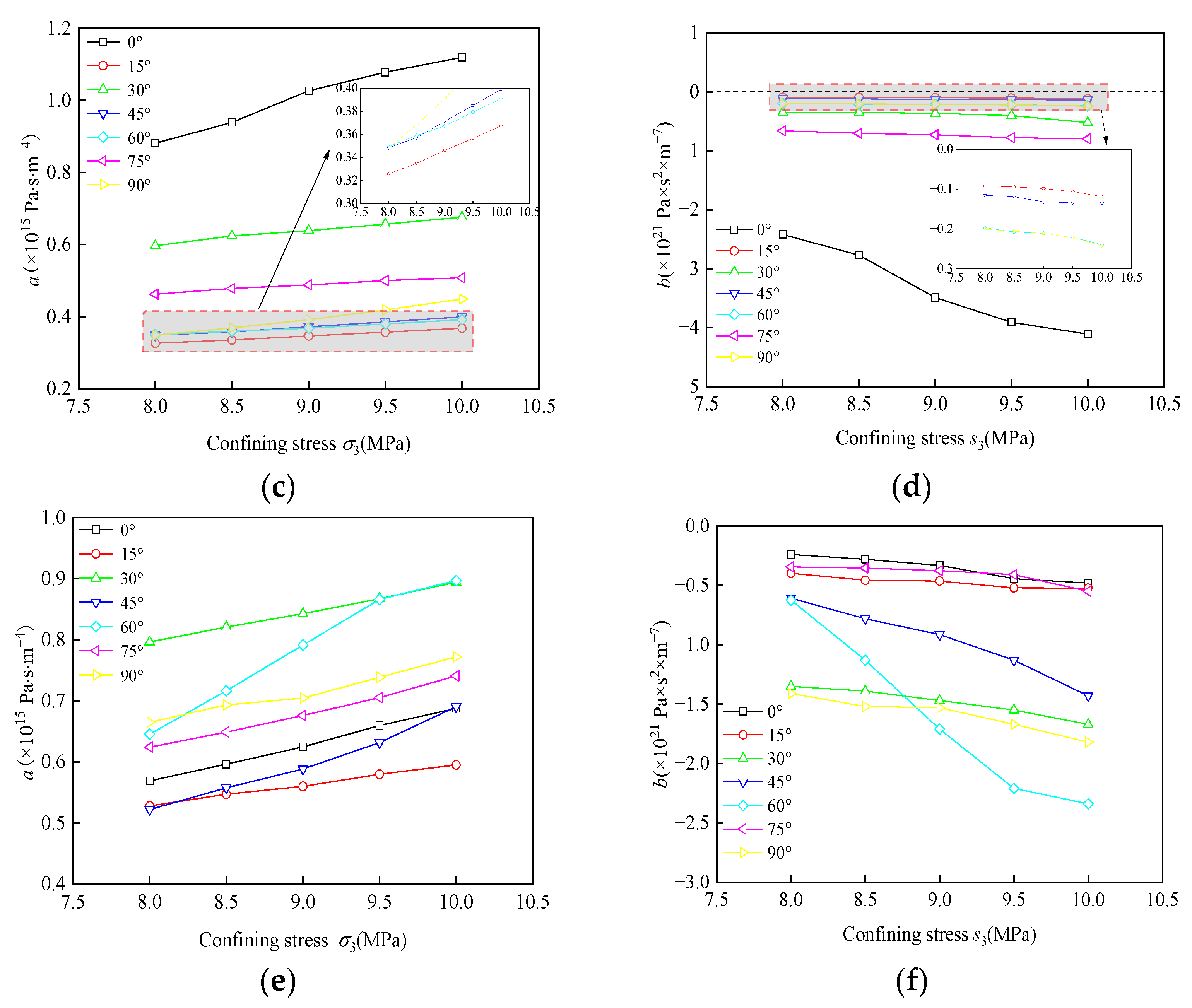 Minerals 13 00373 g008b Minerals 13 00373 g008b