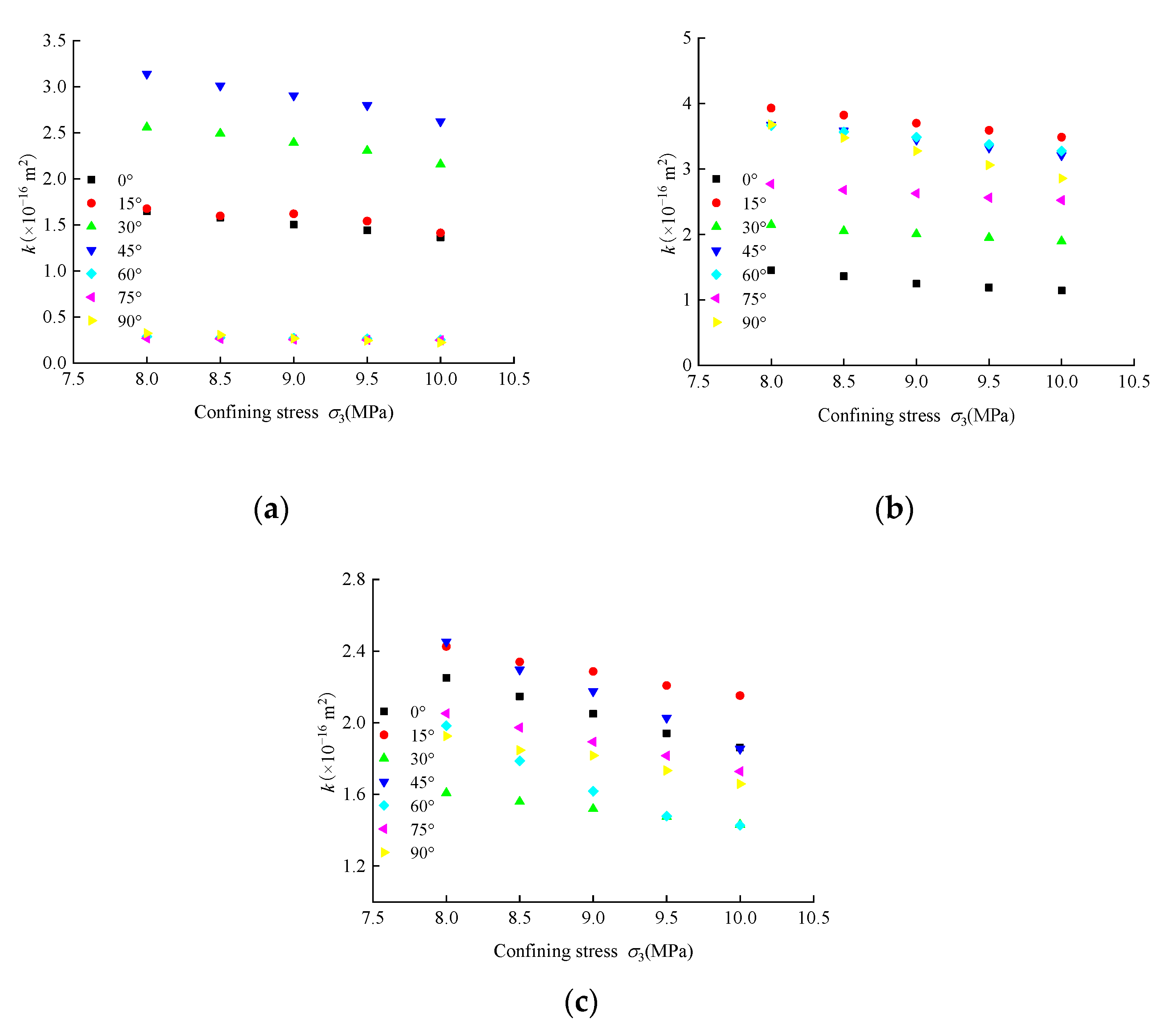 Minerals 13 00373 g009 Minerals 13 00373 g009