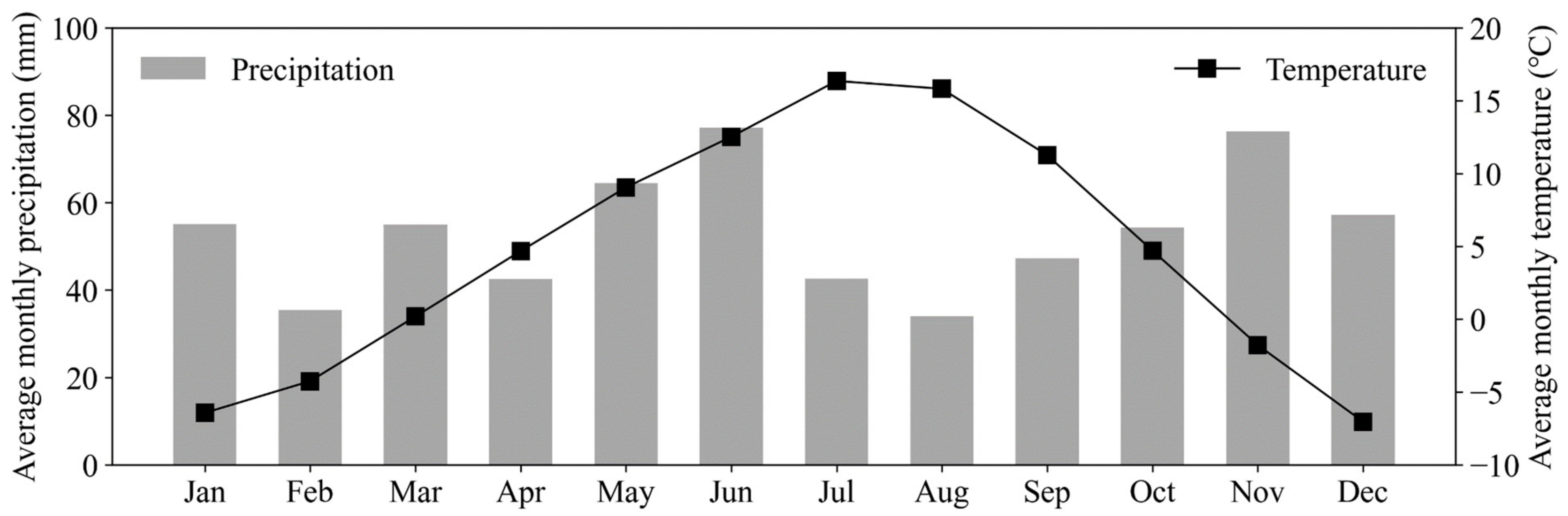 Minerals 13 00376 g002