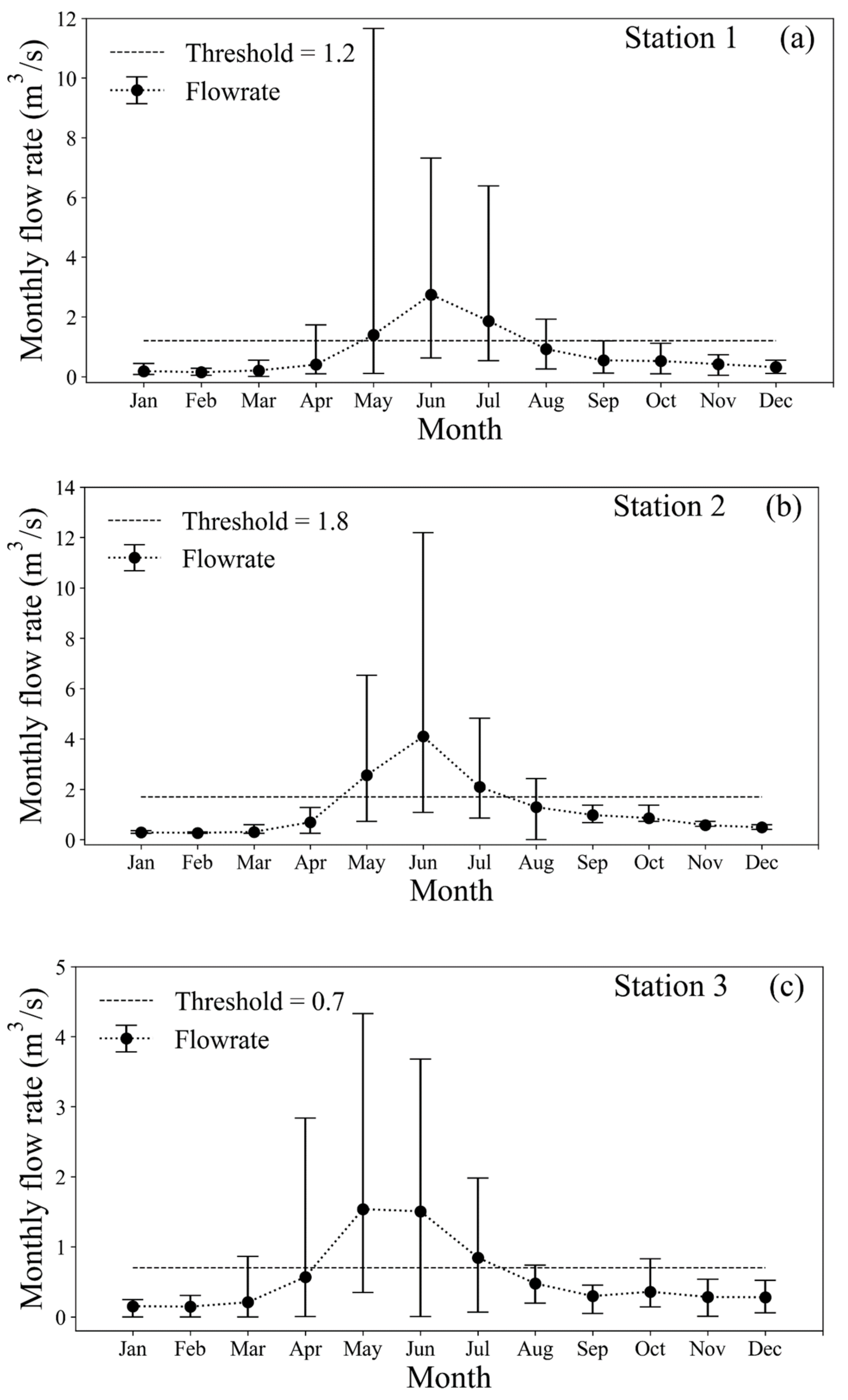 Minerals 13 00376 g003